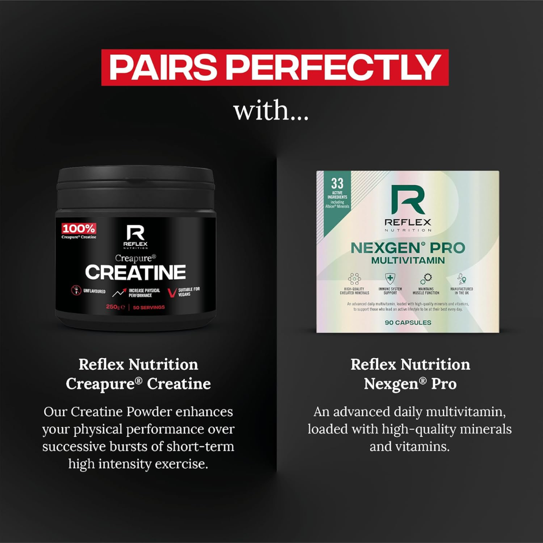 Reflex Nutrition L-Glutamine 250g