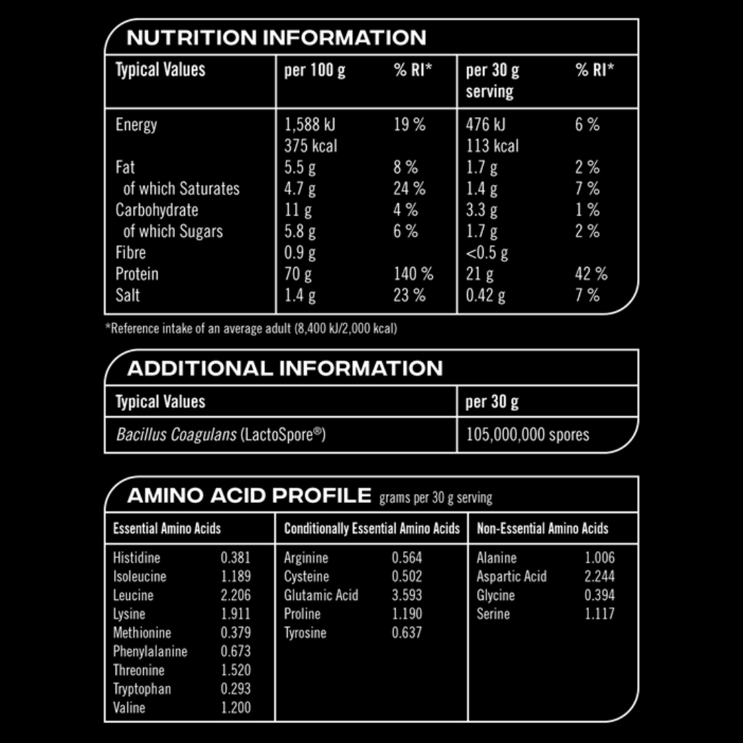 Reflex Nutrition 100% Whey 720g - Salted Peanut Caramel