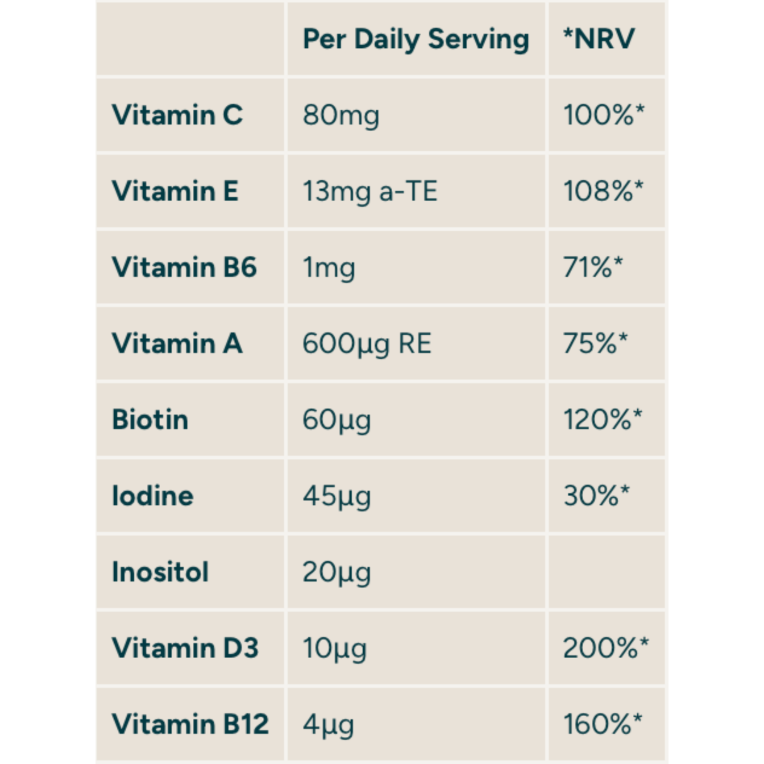 MyProtein Multivitamin Gummies 60 Gummies Vimto
