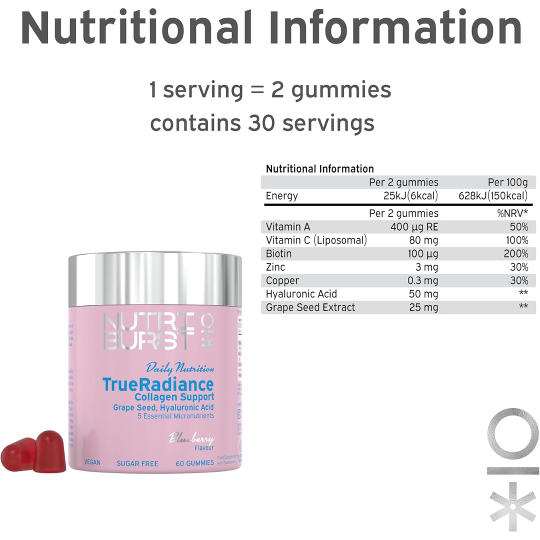 Nutriburst True Radiance 60 Gummies Blueberry
