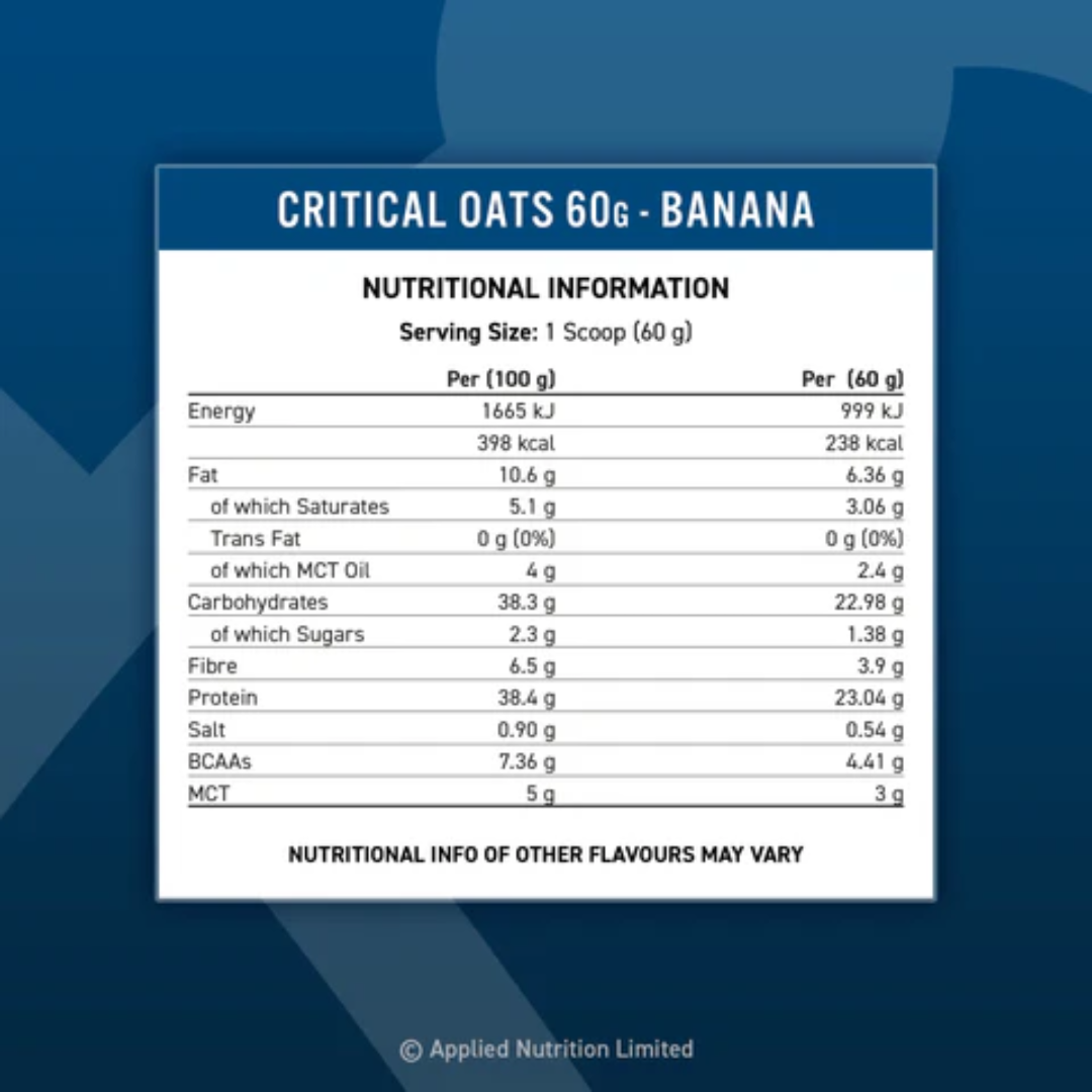 Applied Nutrition Critical Oats Protein Porridge 12x60g - Golden Syrup