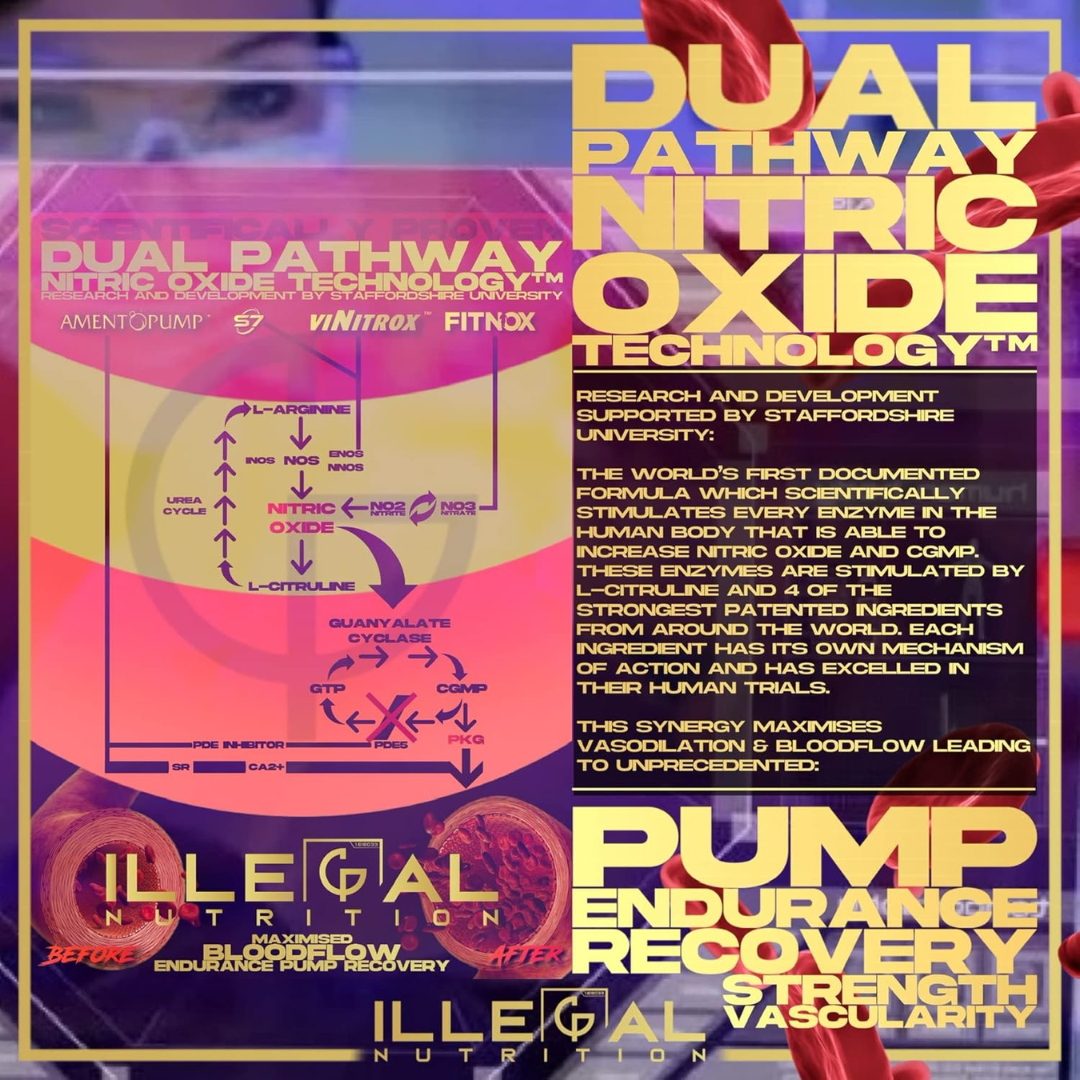 Illegal Nutrition Premium Pre-Workout (Stim + Pump) 193g - Cherry