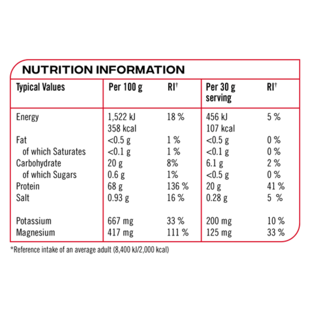 Reflex Nutrition Clear Whey 510g - Tropical