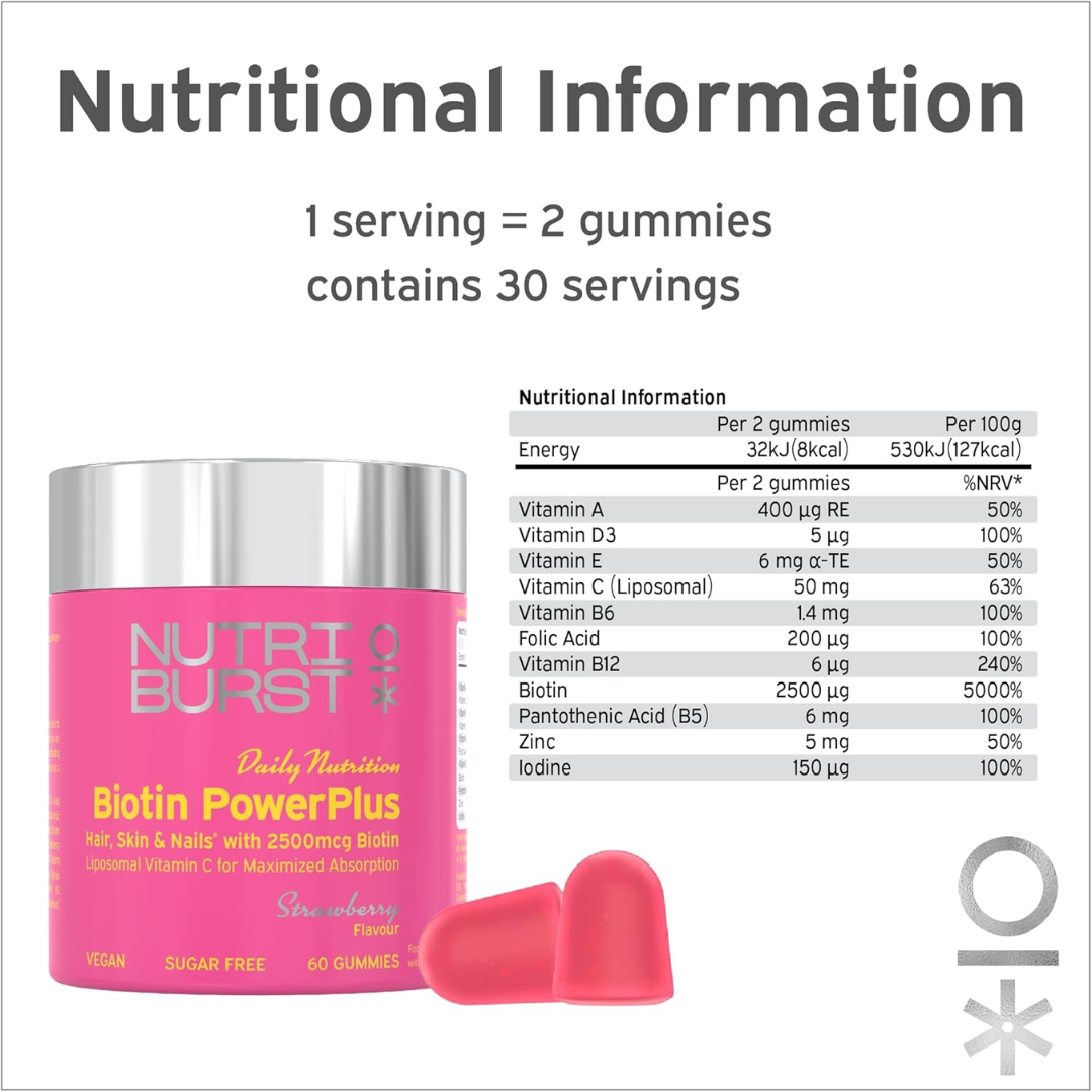 Nutriburst Biotin Powerplus 60 Gummies Strawberry
