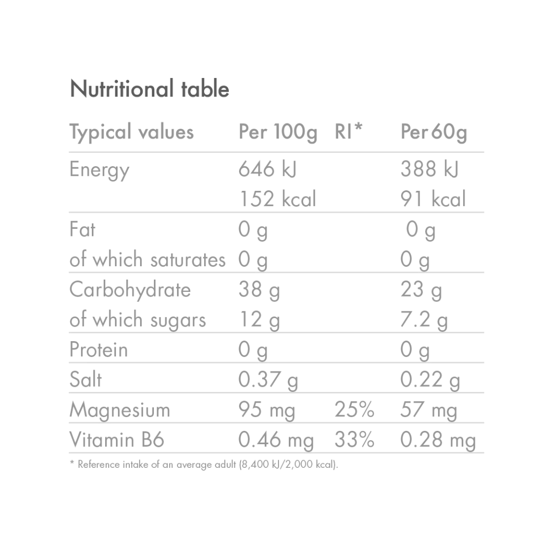 HIGH5 Energy Gel Electrolyte 20x60g - Raspberry