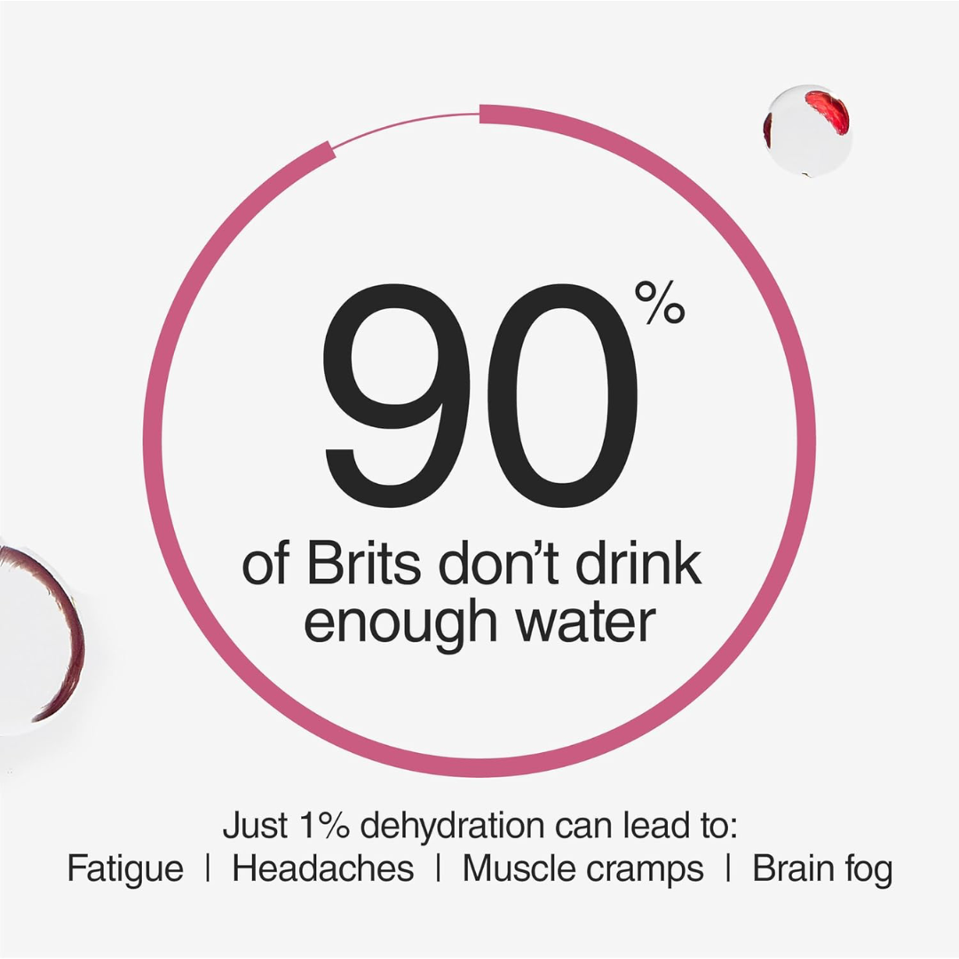 Phizz 3-in-1 + Caffeine Boost Multivitamin & Rehydration Electrolyte Effervescent 12x20 240 Tabs Cherry