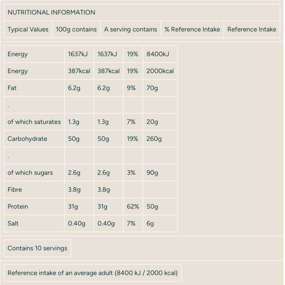 MyProtein Impact Weight Gainer 2.5kg - Vanilla