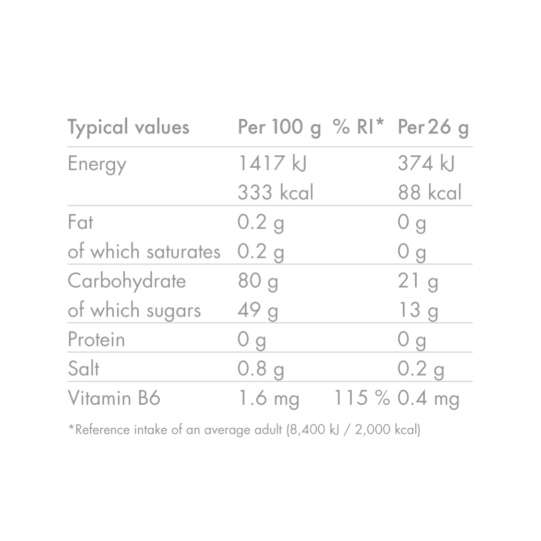 HIGH5 Energy Gummies 10x26g Mixed Berries