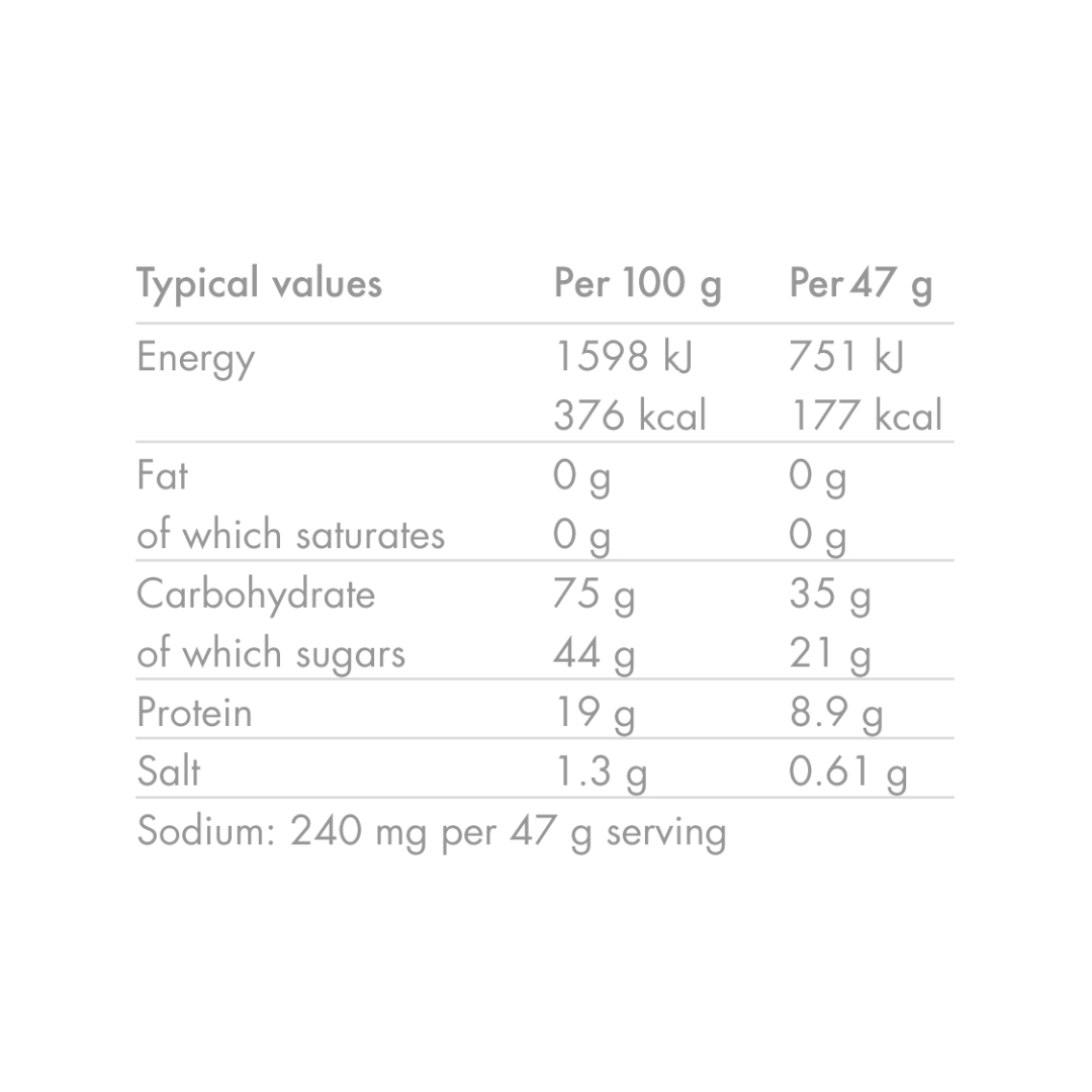 HIGH5 Energy Drink with Protein 1.6kg - Citrus