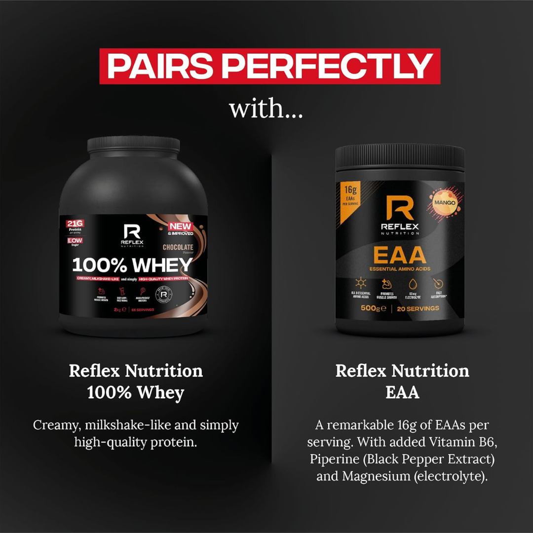 Reflex Nutrition Creatine Monohydrate 250g Unflavoured