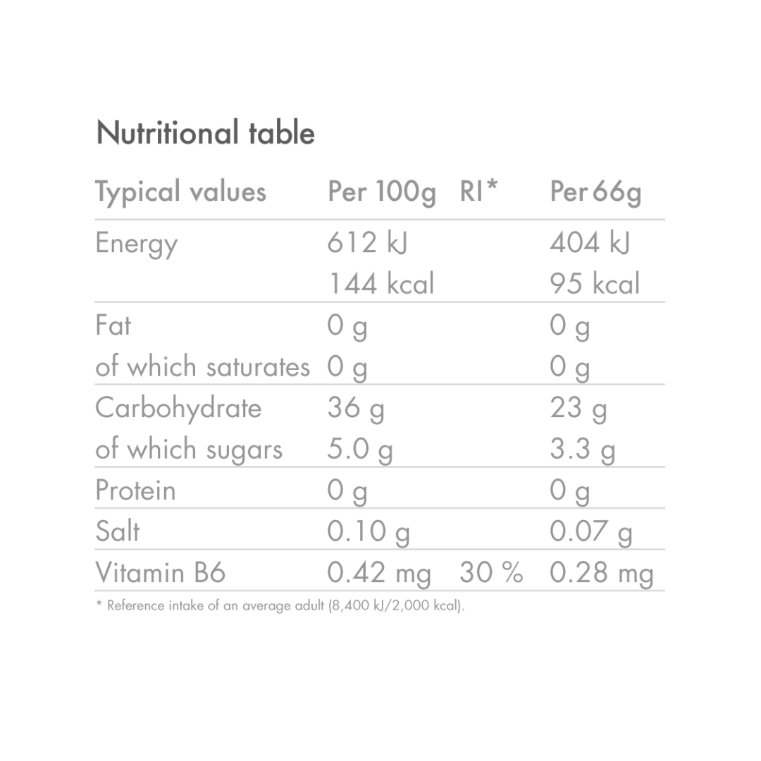 HIGH5 Energy Gel Aqua 20x66g - Orange
