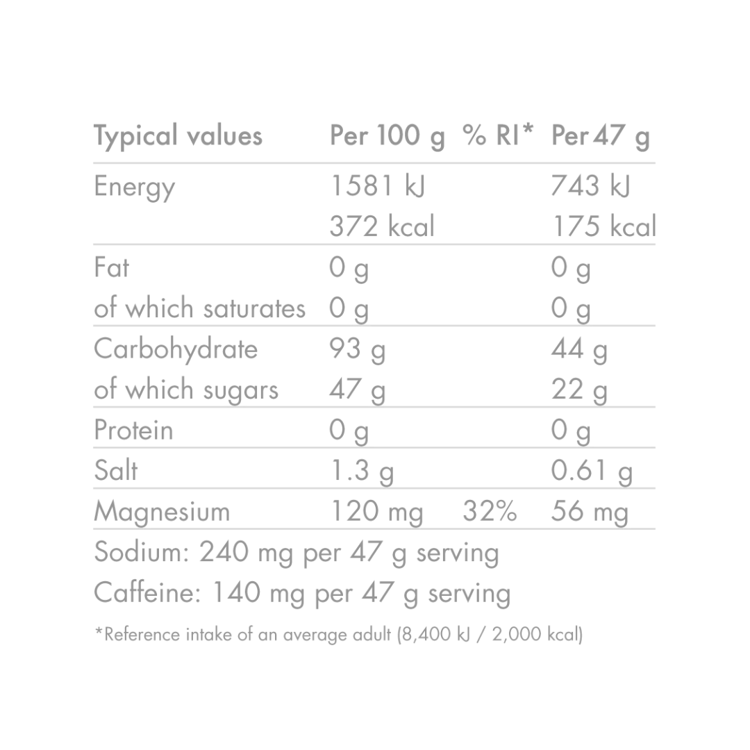 HIGH5 Energy Drink Caffeine Hit 1.4kg Citrus