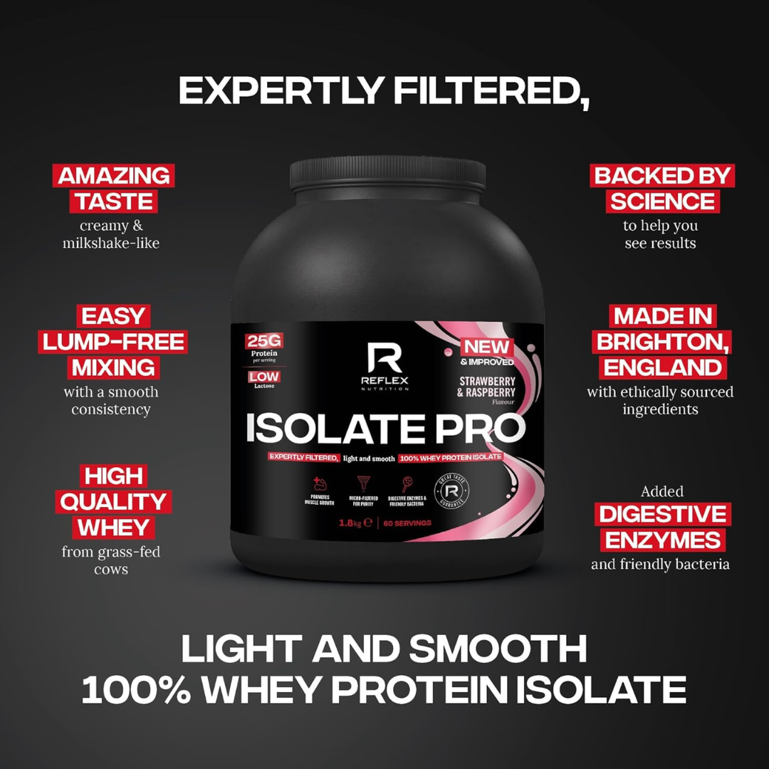 Reflex Nutrition Isolate Pro 1.8kg - Strawberry & Raspberry