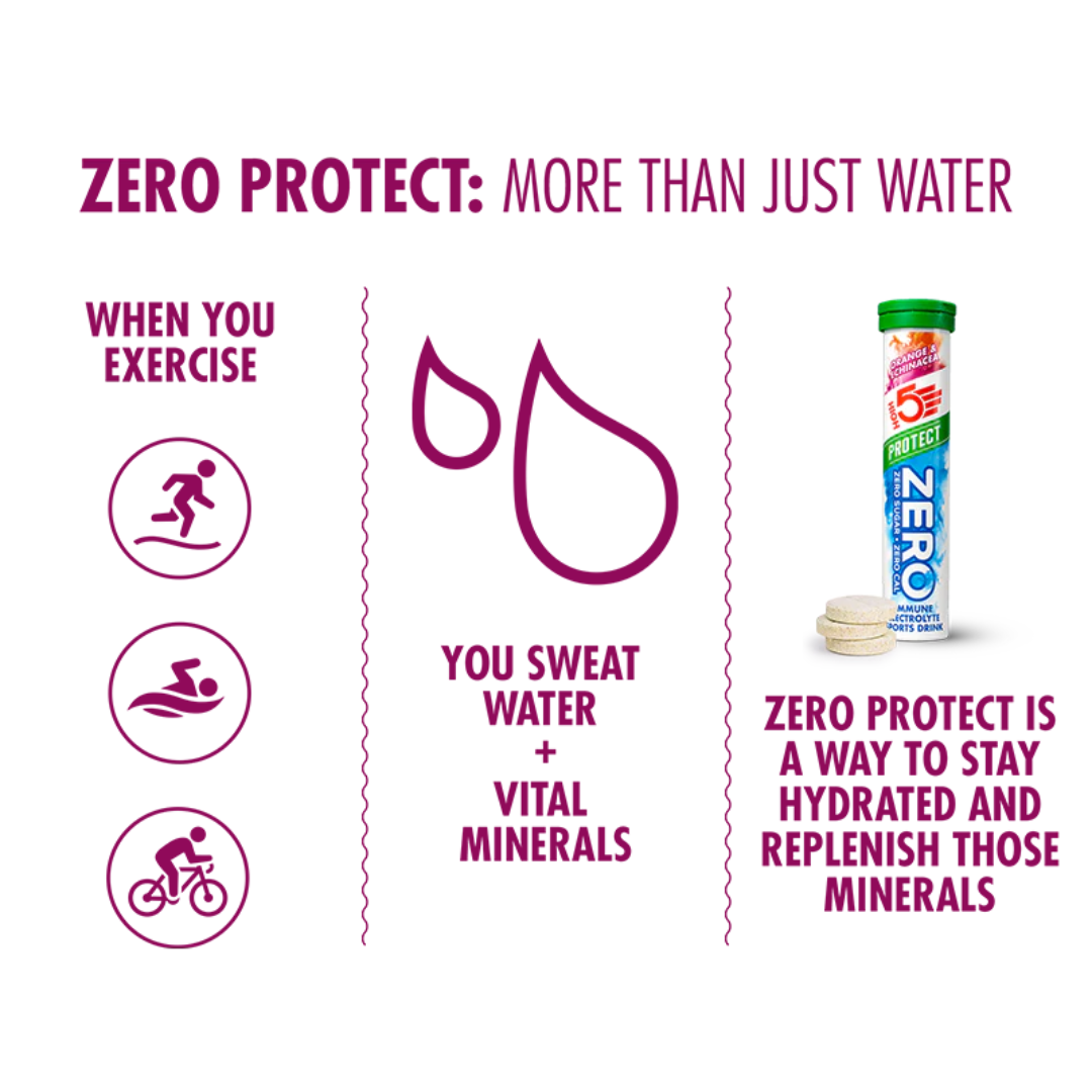 HIGH5 Zero Protect 8x20 Tabs Orange & Echinacea