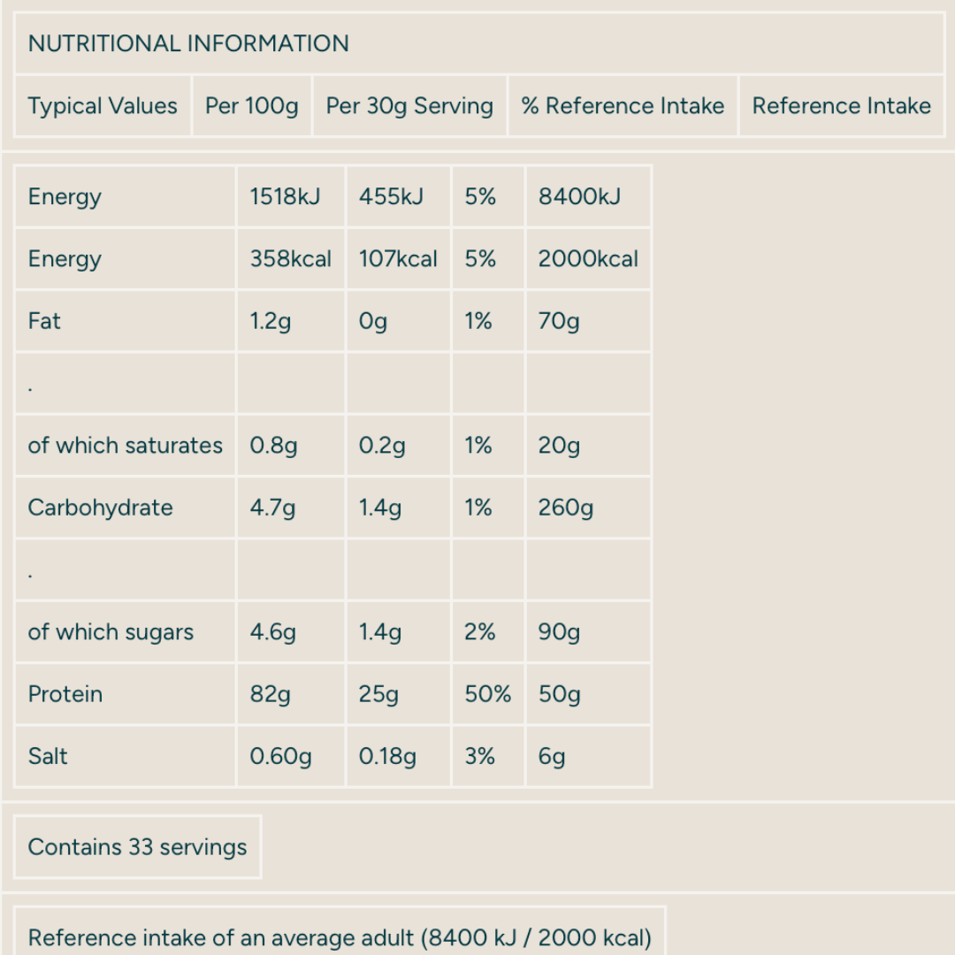MyProtein Impact Casein 2.5kg - Vanilla