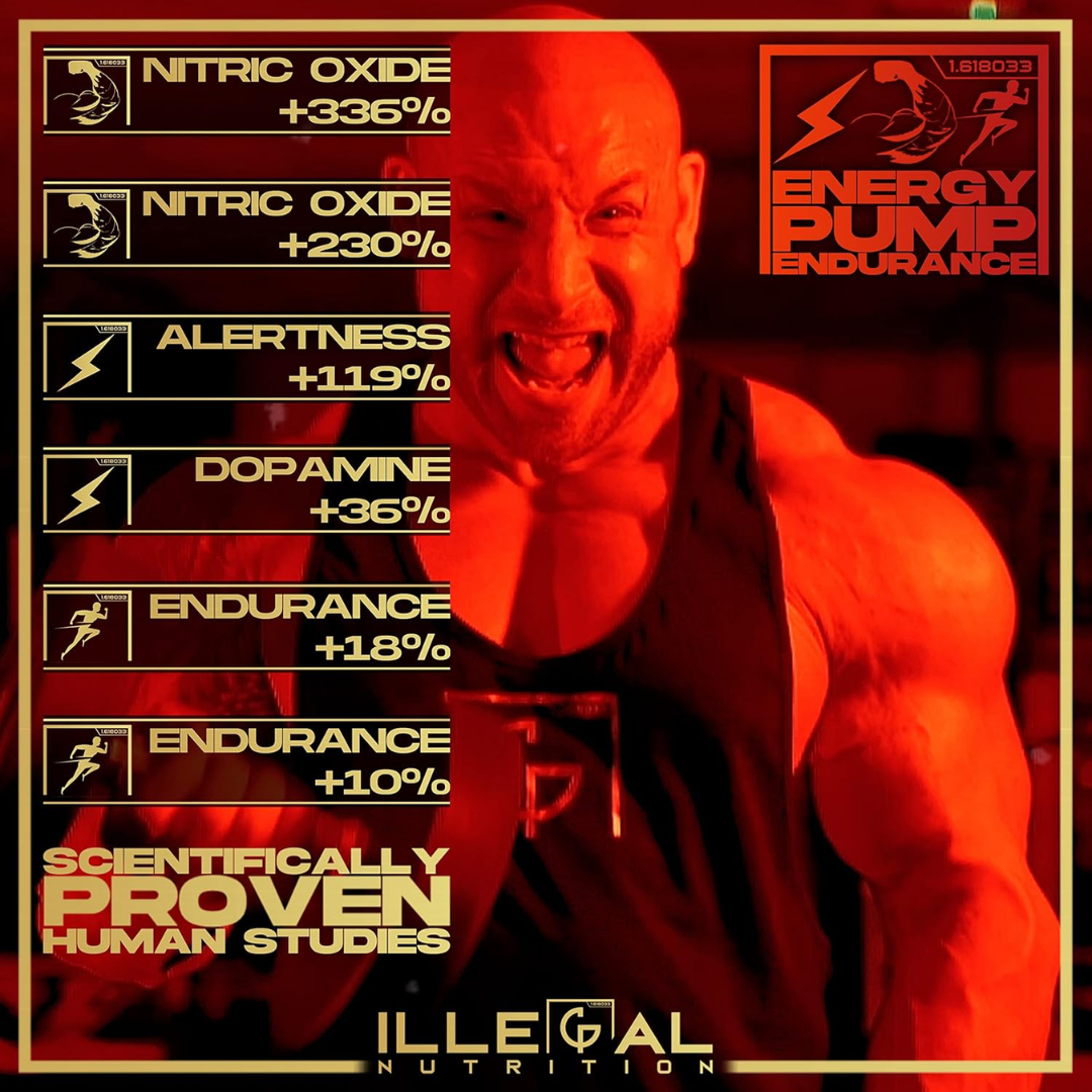 Illegal Nutrition Premium Pre-Workout (Stim + Pump) 193g - Cherry