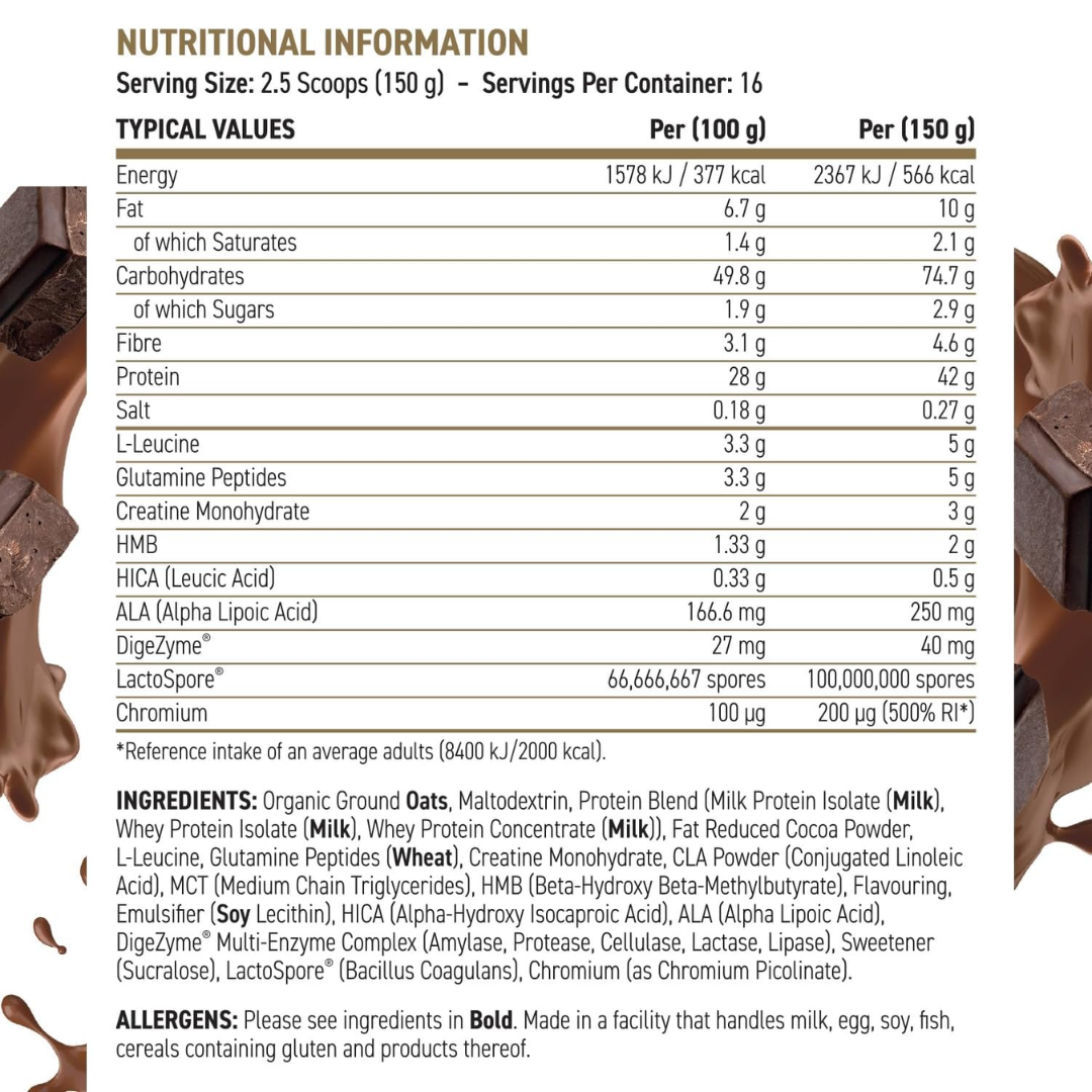 Applied Nutrition Critical Mass Professional 2.4kg - Banana