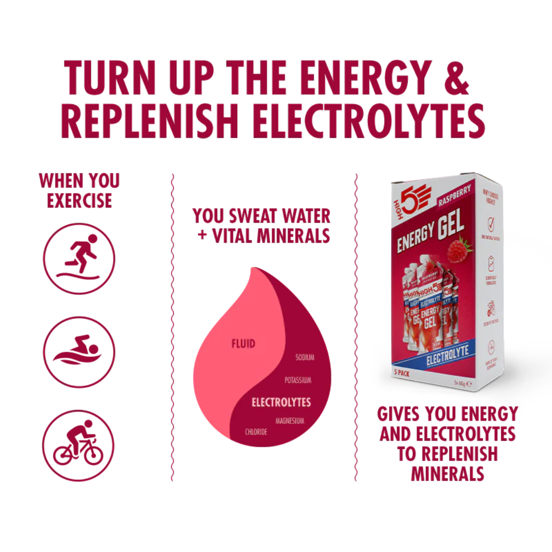 HIGH5 Energy Gel Electrolyte 20x60g - Raspberry