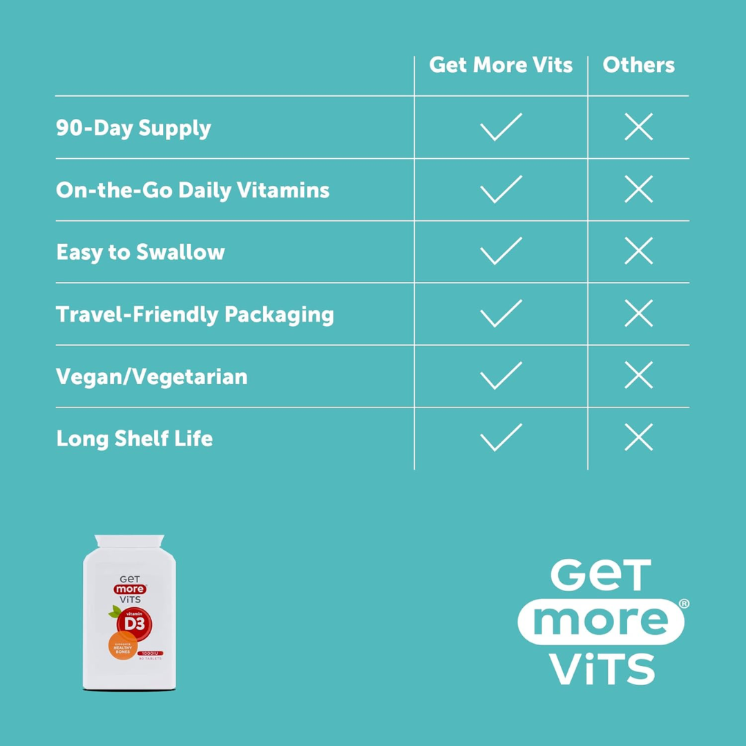 Get More Vits Vitamin D3 90 Tabs