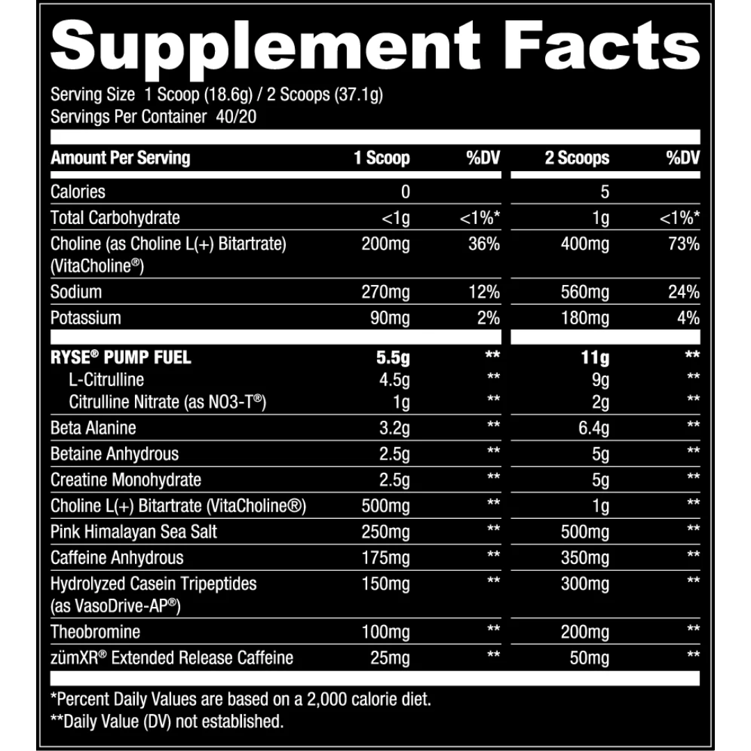 RYSE Godzilla Pre-Workout 792g - Passion Pineapple
