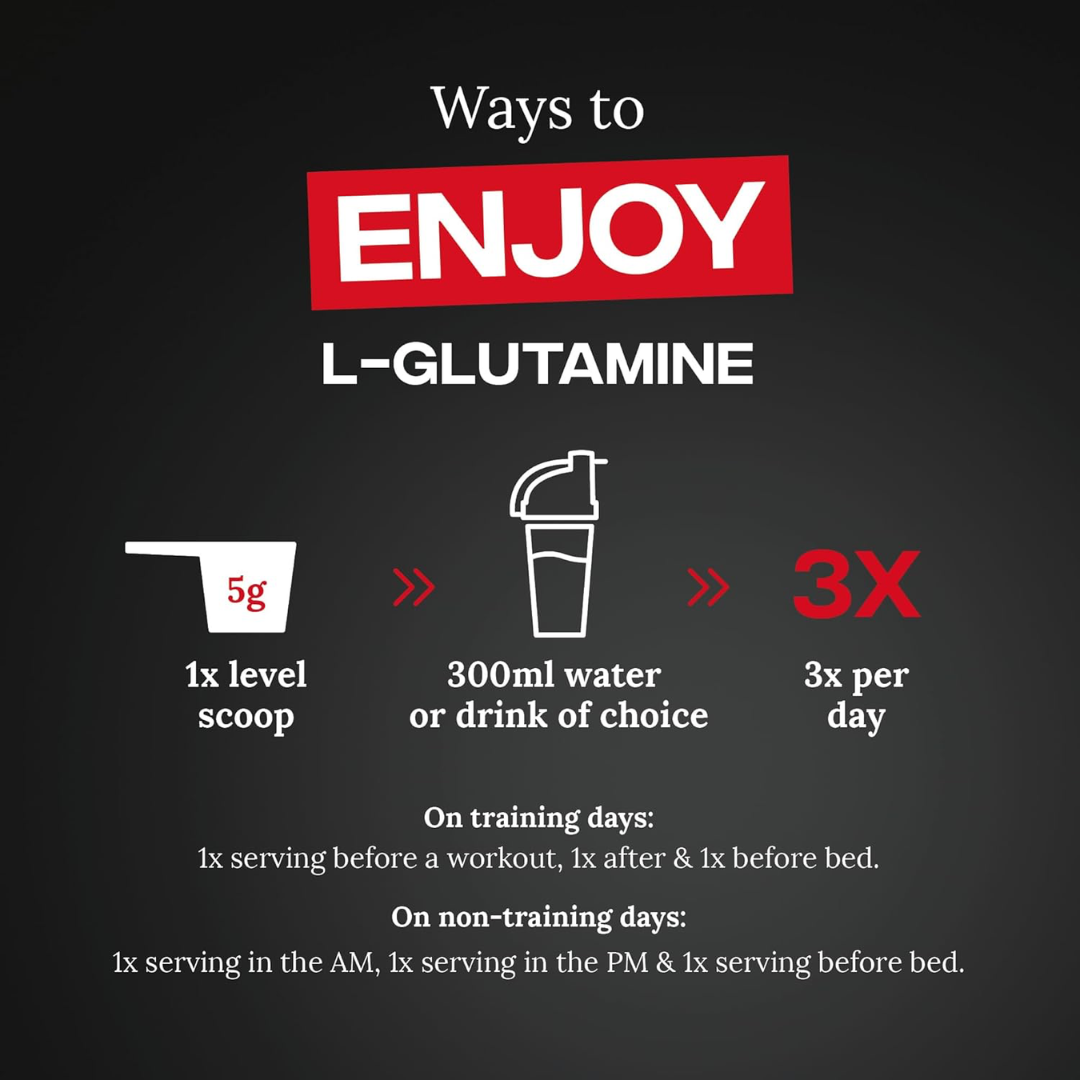 Reflex Nutrition L-Glutamine 250g