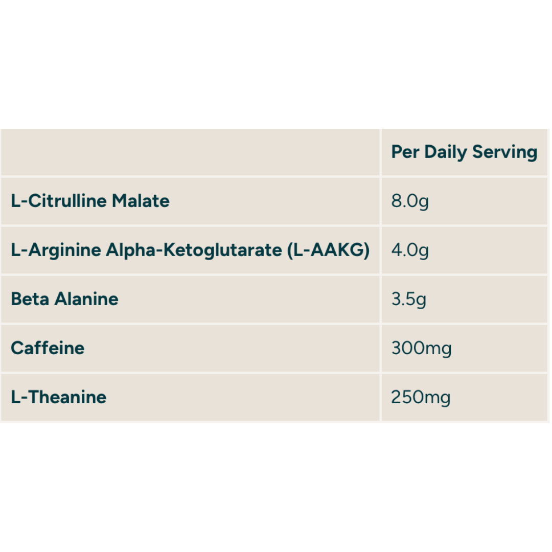 MyProtein Origin Pre-Workout 600g - Sour Apples