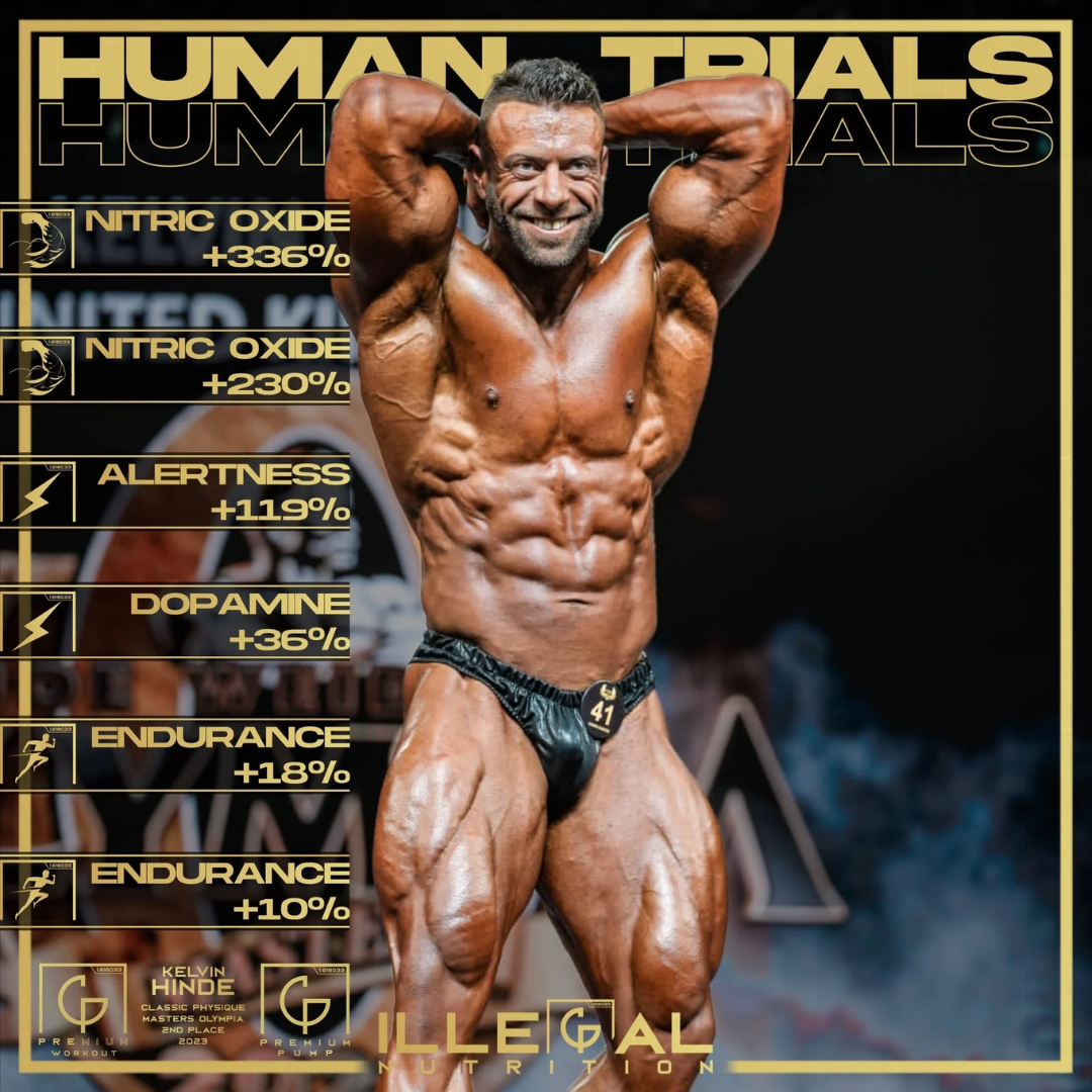 Illegal Nutrition Premium Pump V2 (Stim-Free) 375g - Sour Apple