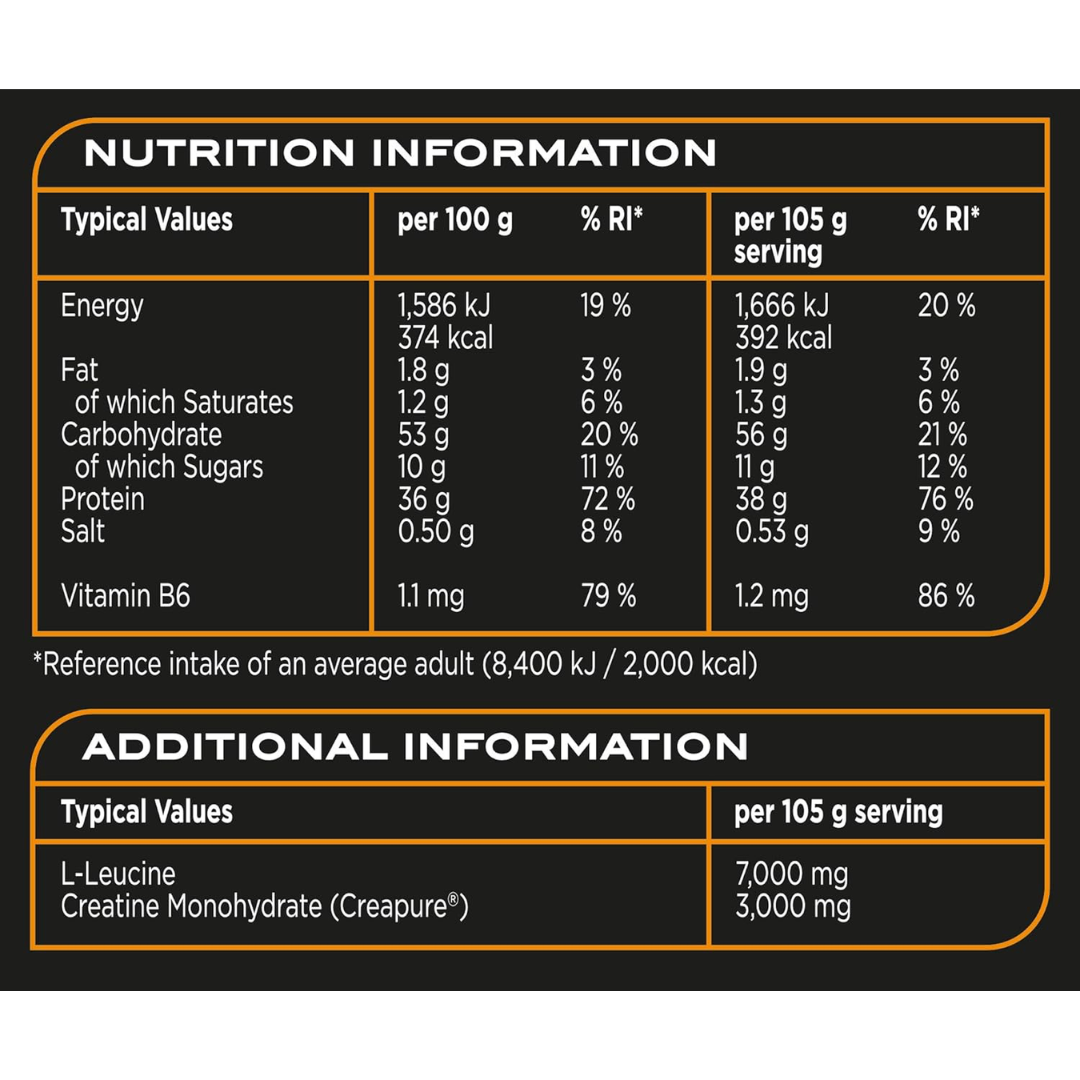 Reflex Nutrition Growth Matrix 1.8kg - Fruit