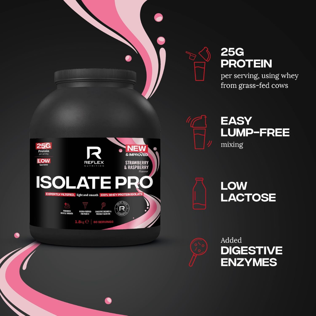 Reflex Nutrition Isolate Pro 1.8kg - Strawberry & Raspberry