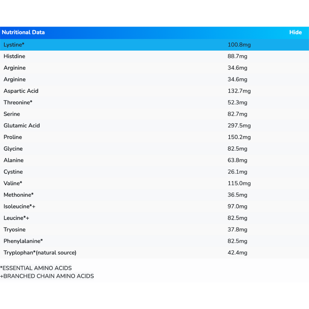 NutriSport Amino Acids 300 Tabs Unflavoured