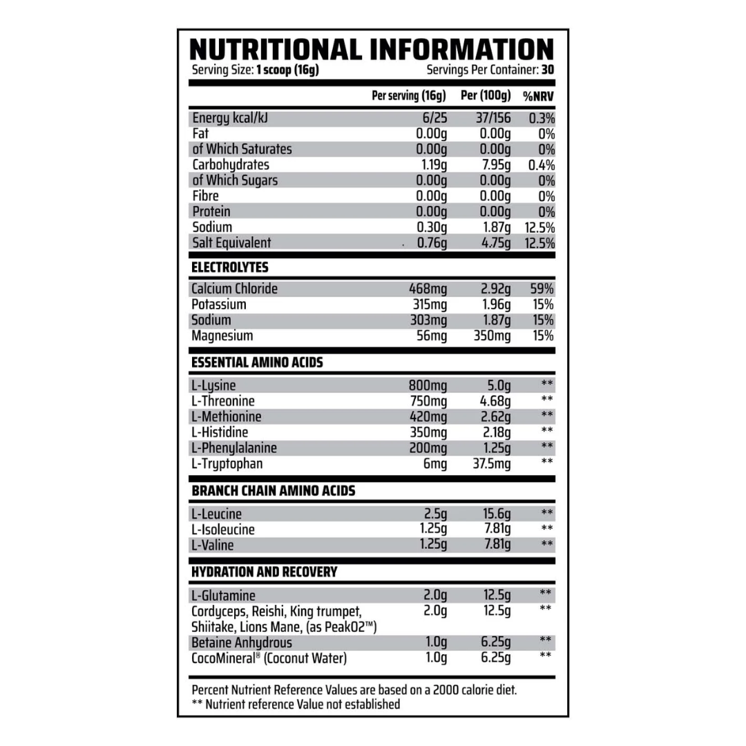 Chemical Warfare Intra Surgence 30 Servings 480g - Disco Candy