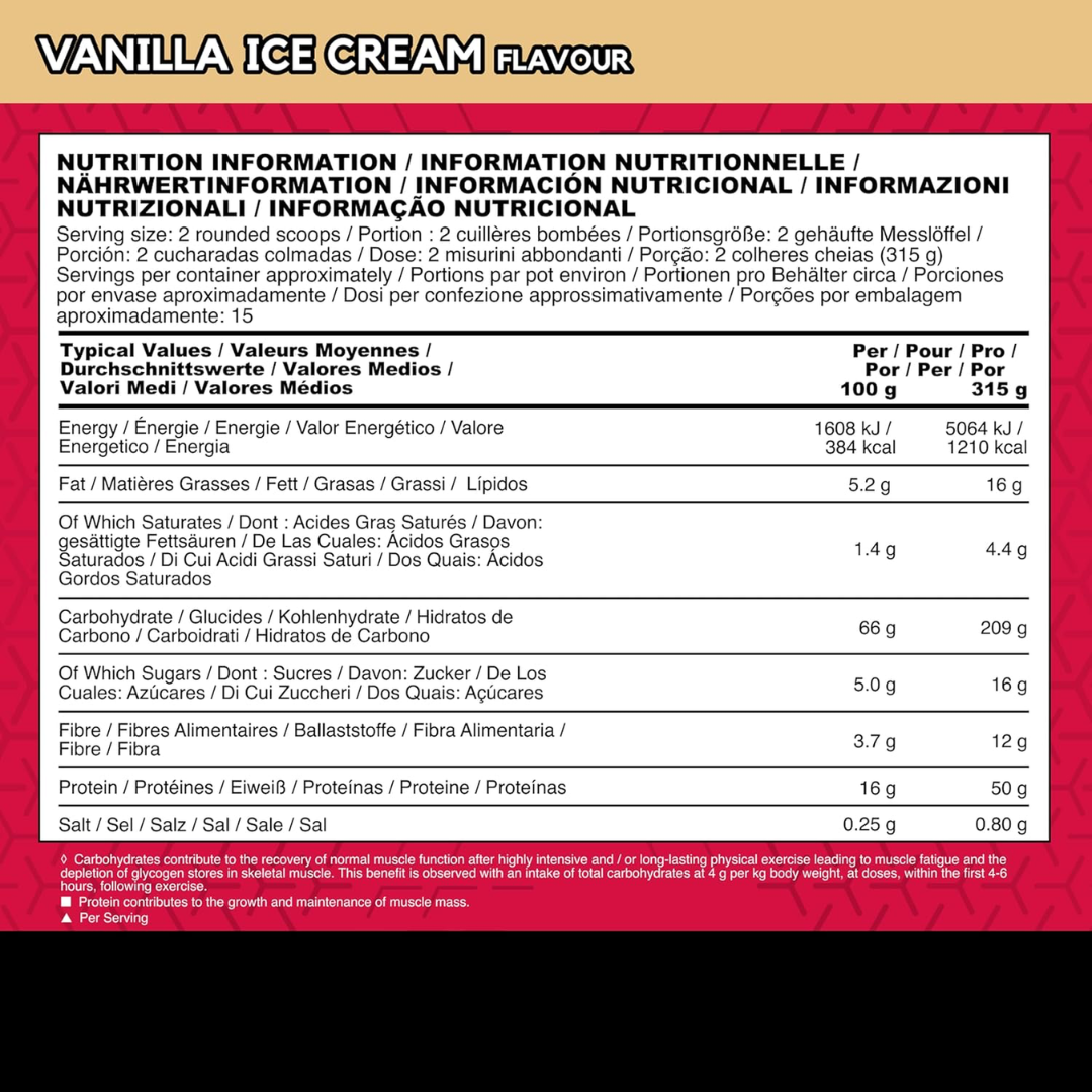BSN True Mass 1200 4.73kg - Strawberry