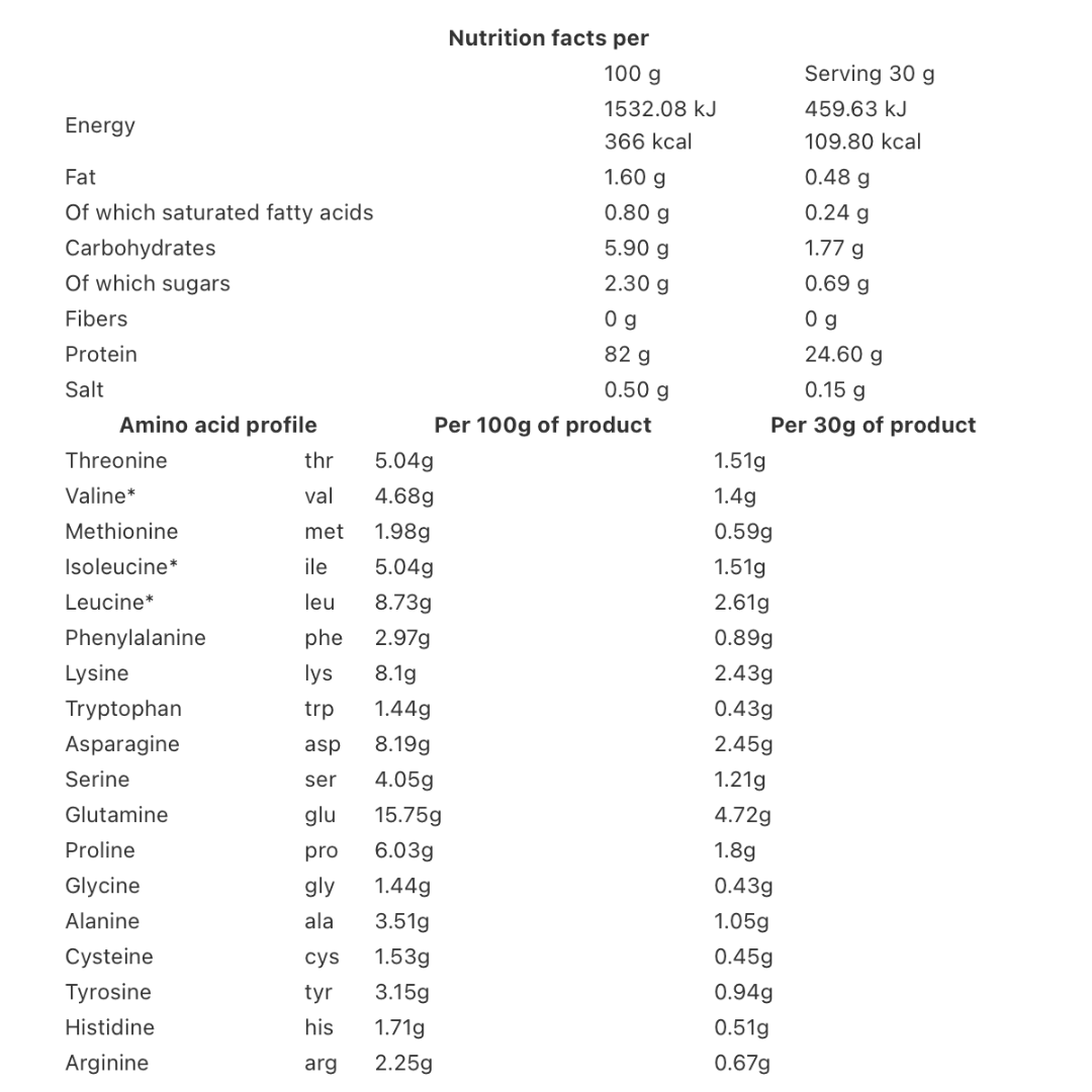 HYPE Whey Isolate 1.8kg - Chocolate