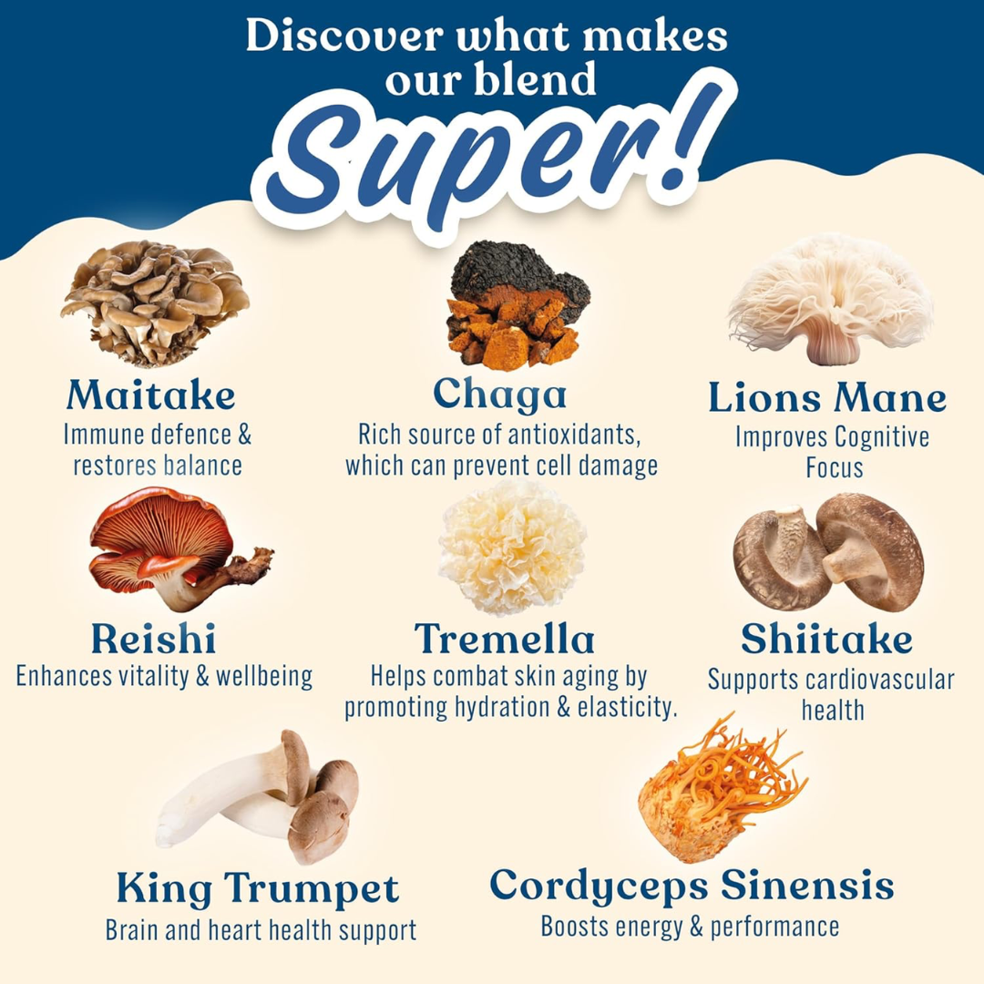 Applied Nutrition Mushroom Superblend 160g Unflavoured