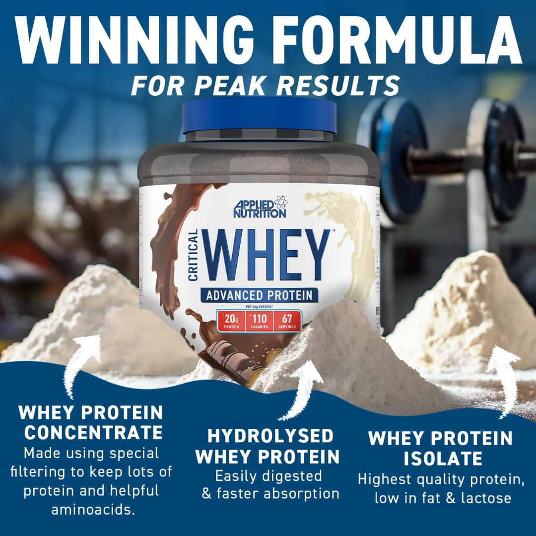 Applied Nutrition Critical Whey 2kg - White Choco Bueno