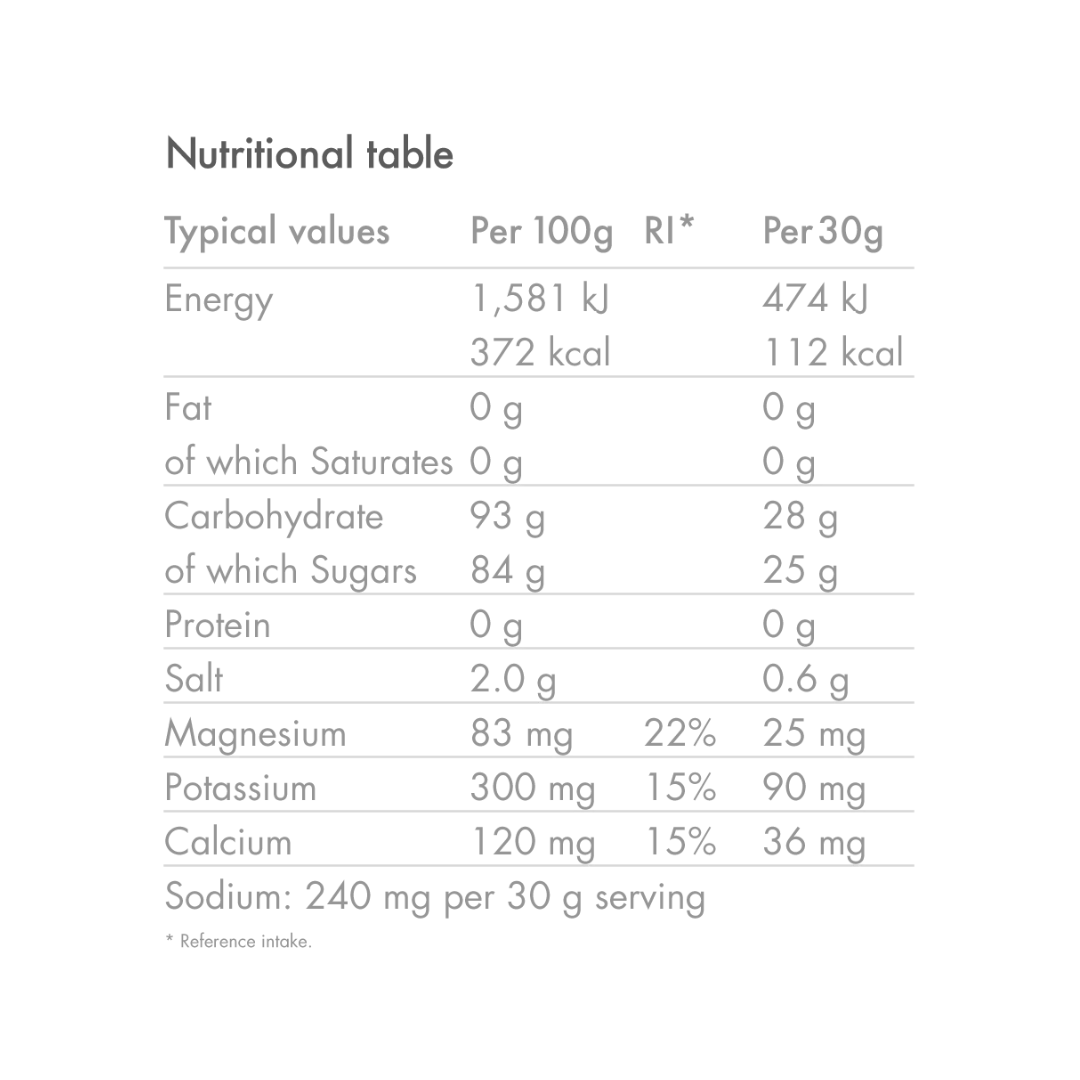 HIGH5 Isotonic Hydration Drink 300g - Blackcurrant