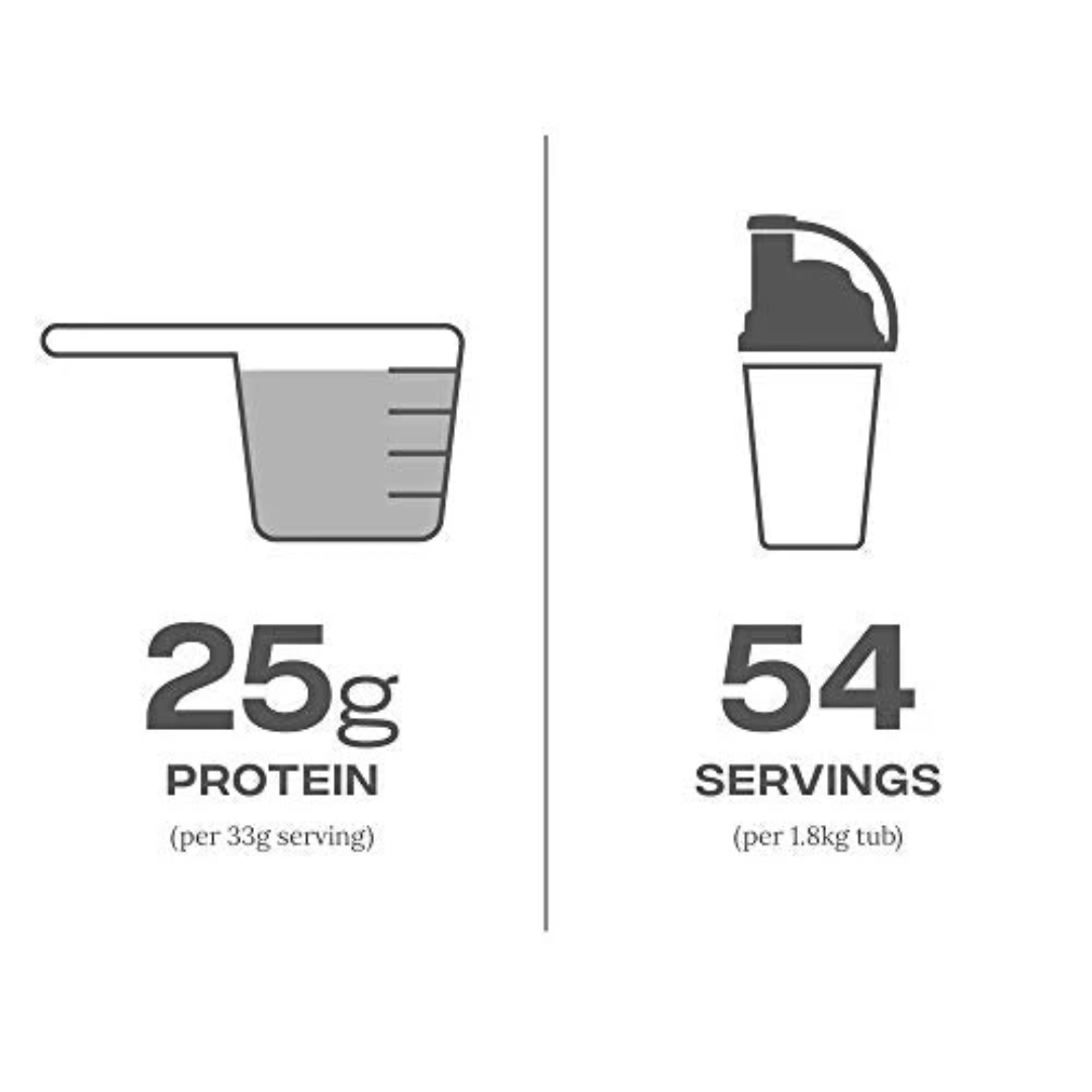Reflex Nutrition Micellar Casein 1.8kg Vanilla Ice Cream
