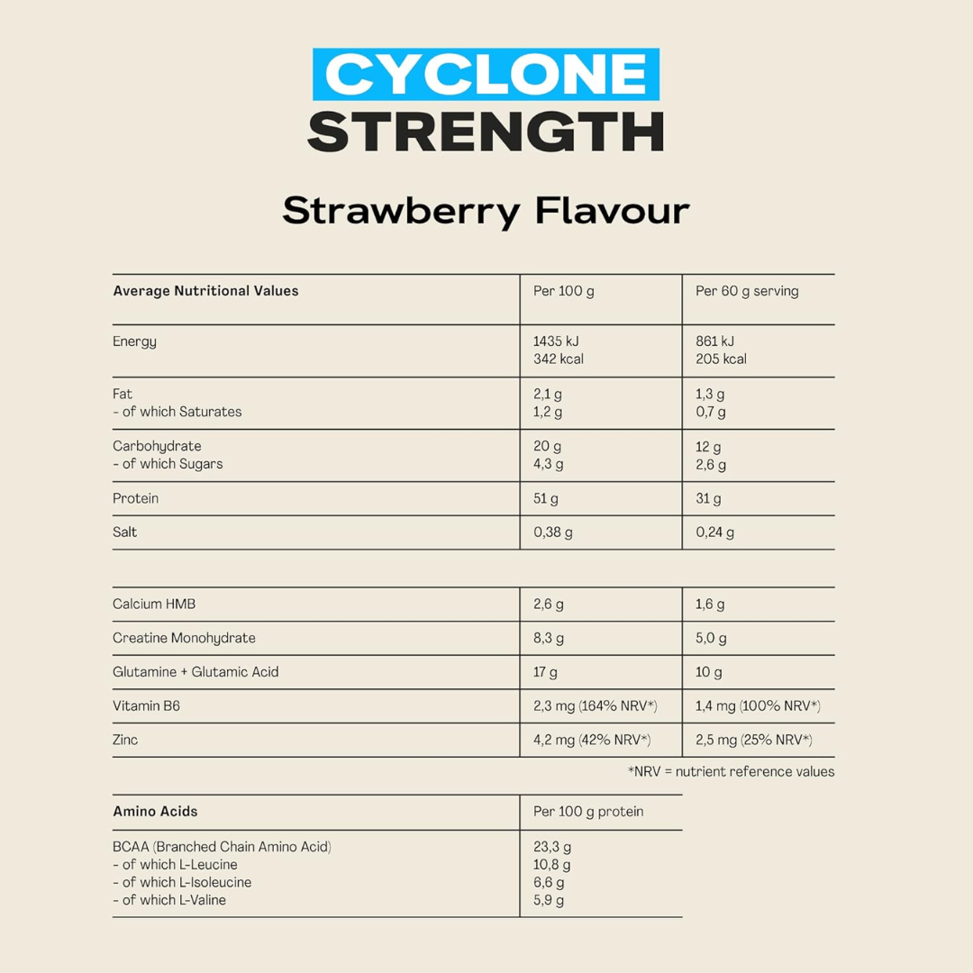 MaxiNutrition Cyclone Powder 1260g - Strawberry