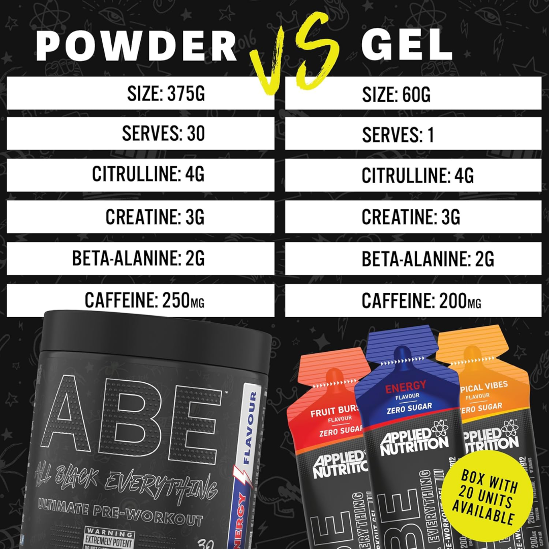Applied Nutrition ABE All Black Everything Pre Workout Gel 20x60g - Icy Blue Raz