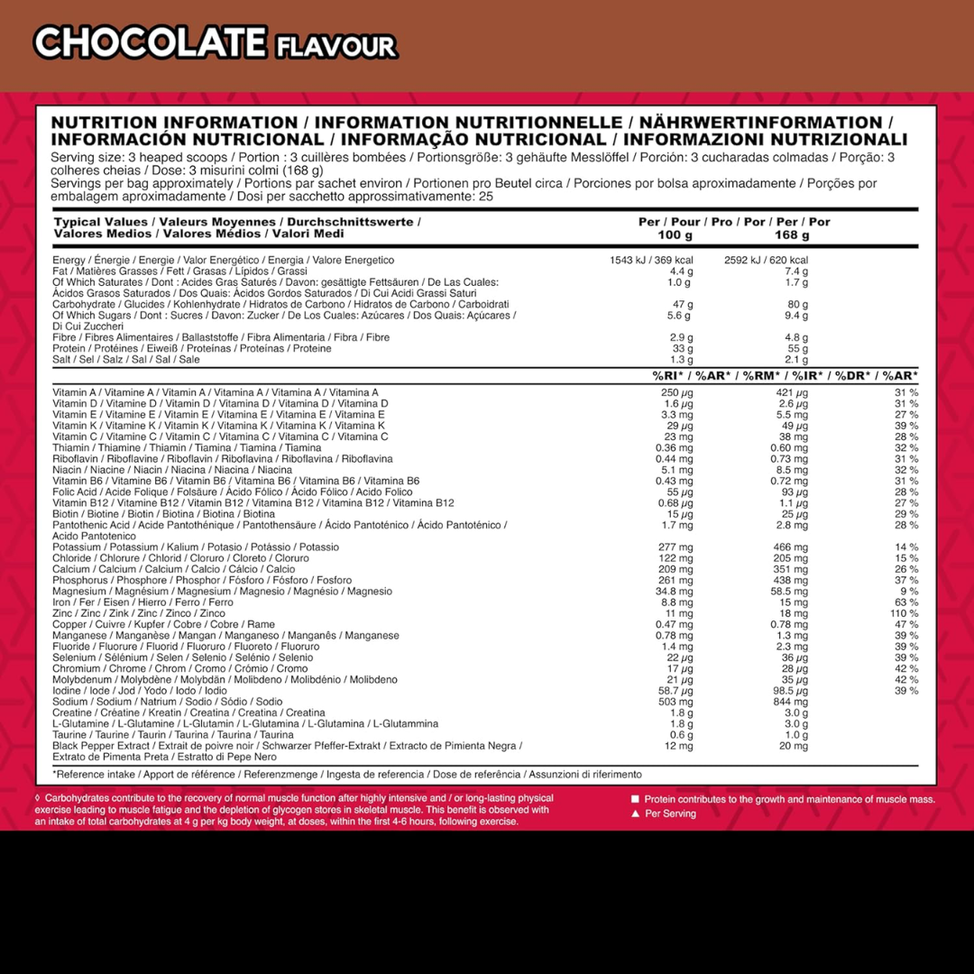 BSN True Mass All-In-One Gainer 4.2kg - Chocolate