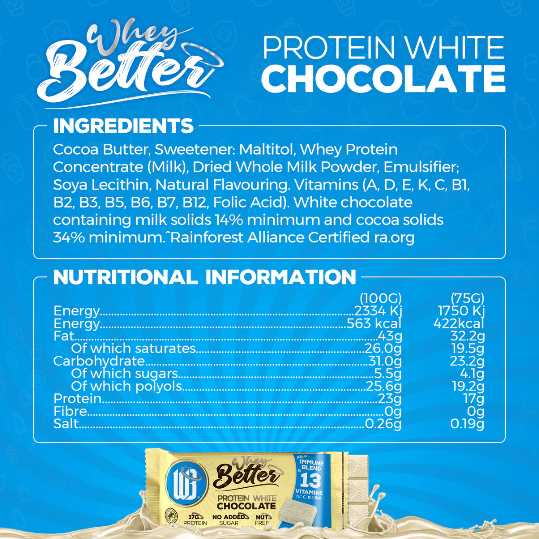 WheyBetter Protein 12x75g Immune Blend of Vitamins - Chocolate