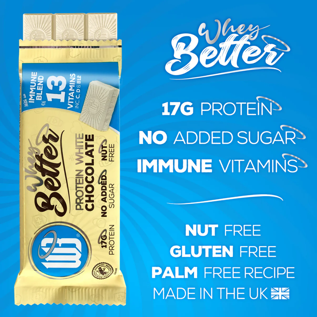WheyBetter Protein 12x75g Immune Blend of Vitamins - Chocolate