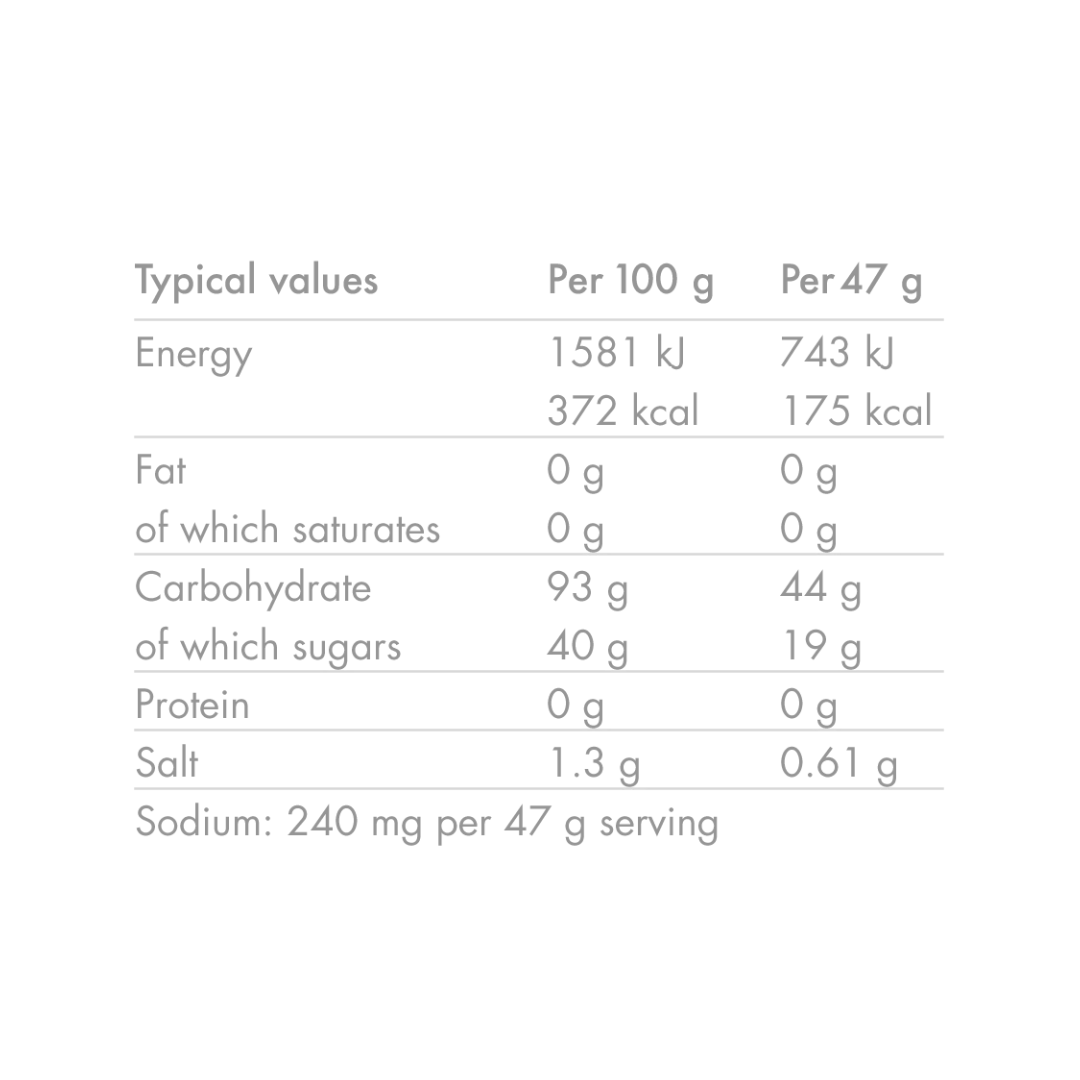 HIGH5 Energy Drink 12x47g - Berry