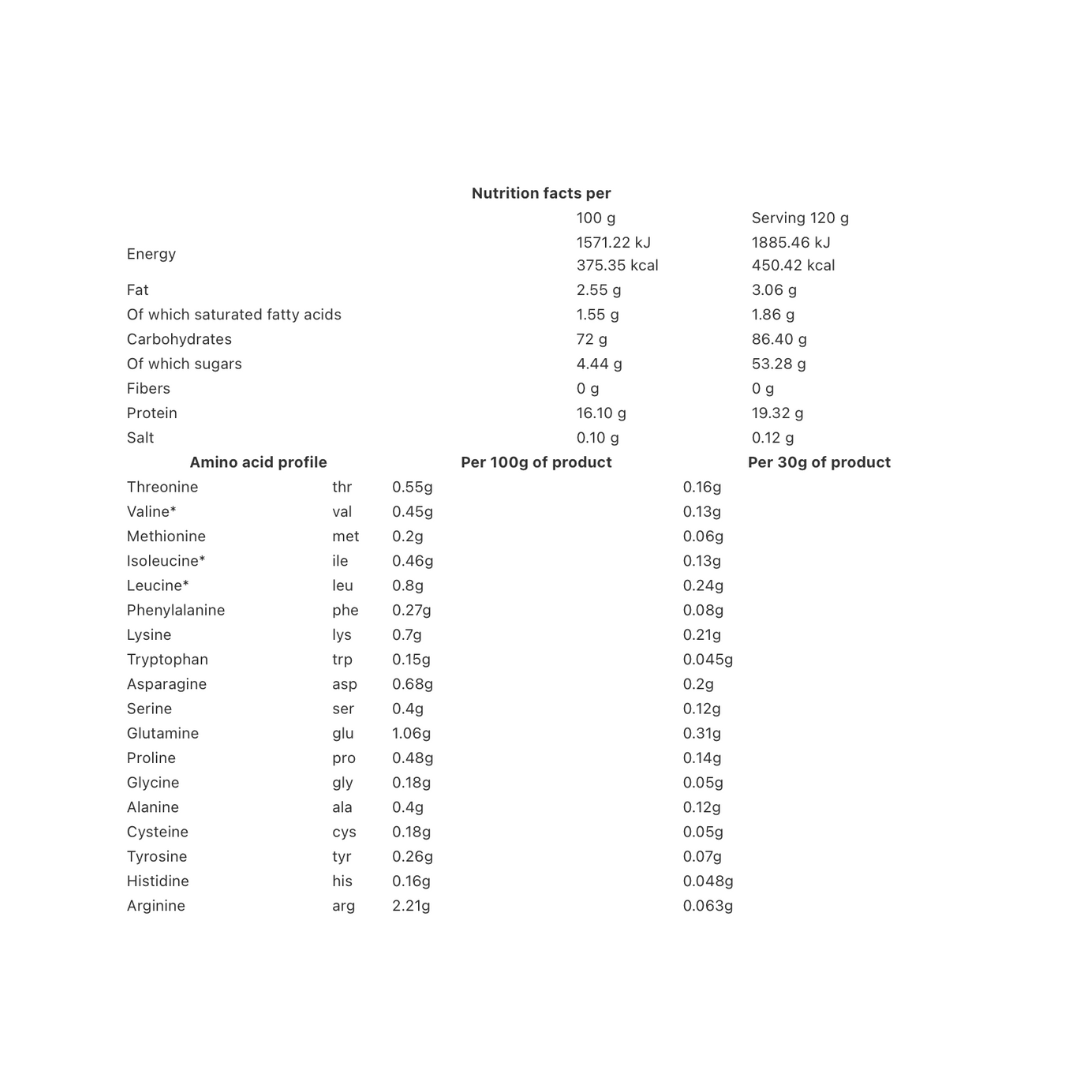 HYPE Mass Gainer 3kg - Strawberry