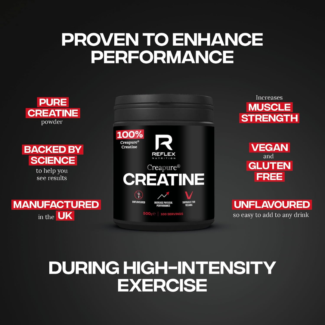 Reflex Nutrition Creatine Monohydrate 500g Unflavoured