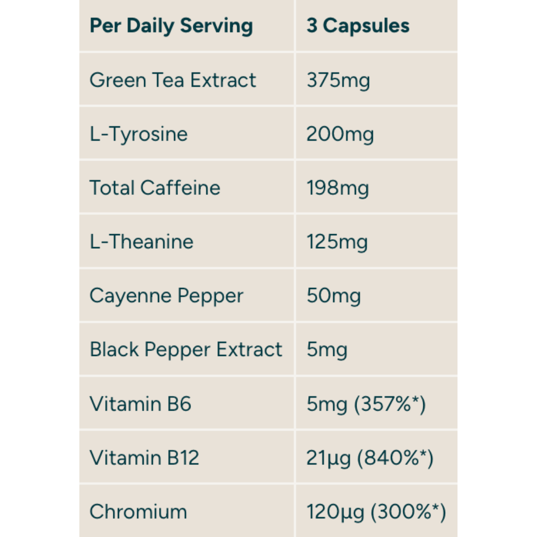 MyProtein Thermopure 180 Caps Unflavoured