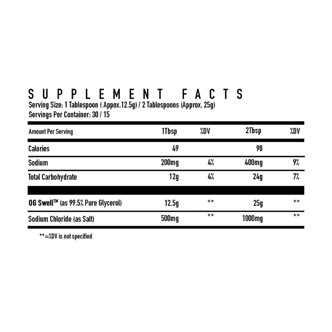 DNA Sports Og Swell 320ml