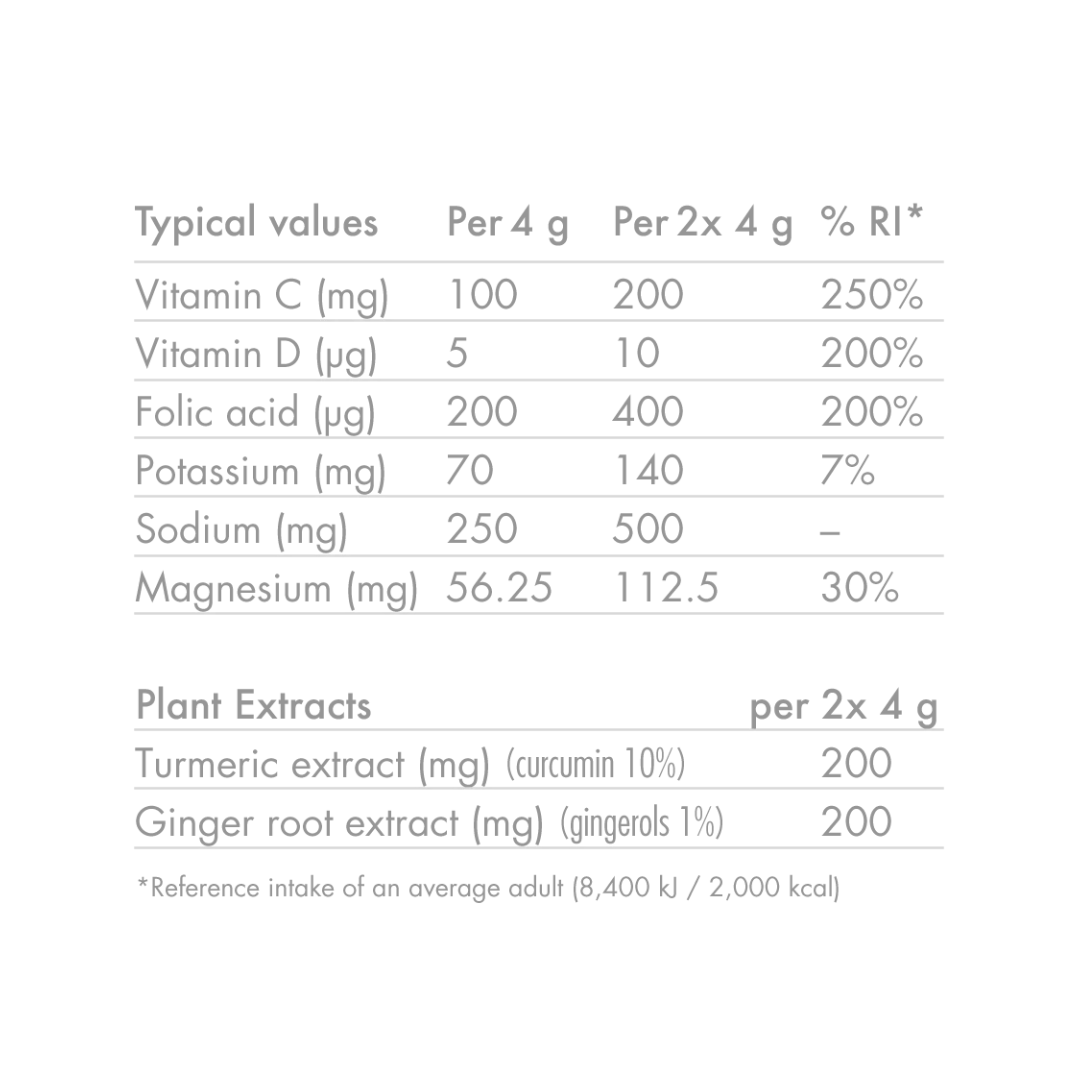HIGH5 Zero Protect 8x20 Tabs Orange & Echinacea