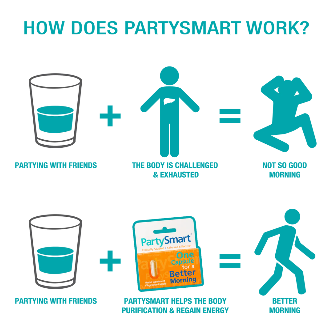 Himalaya Party Smart 10 Caps