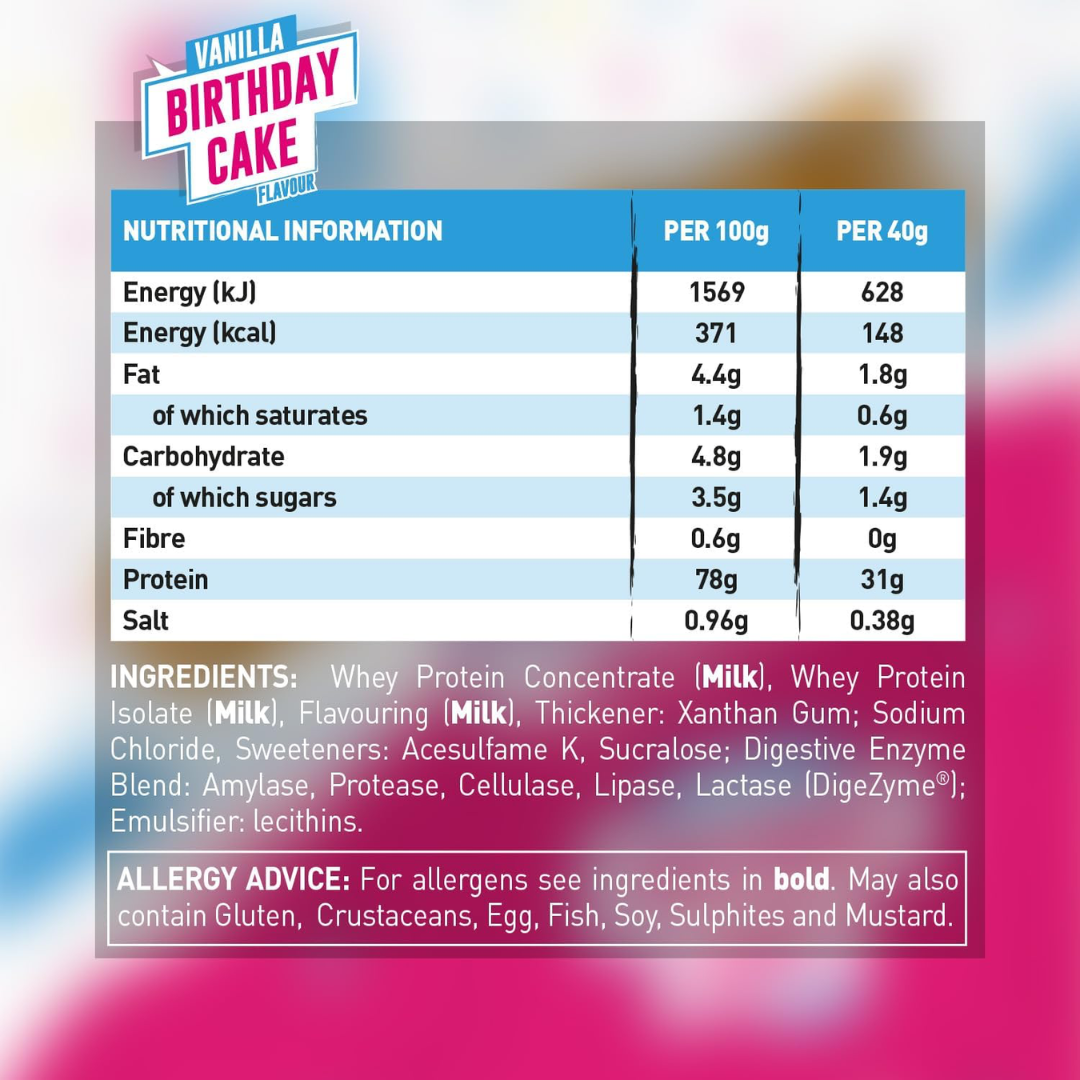 Grenade Protein 480g - Birthday Cake